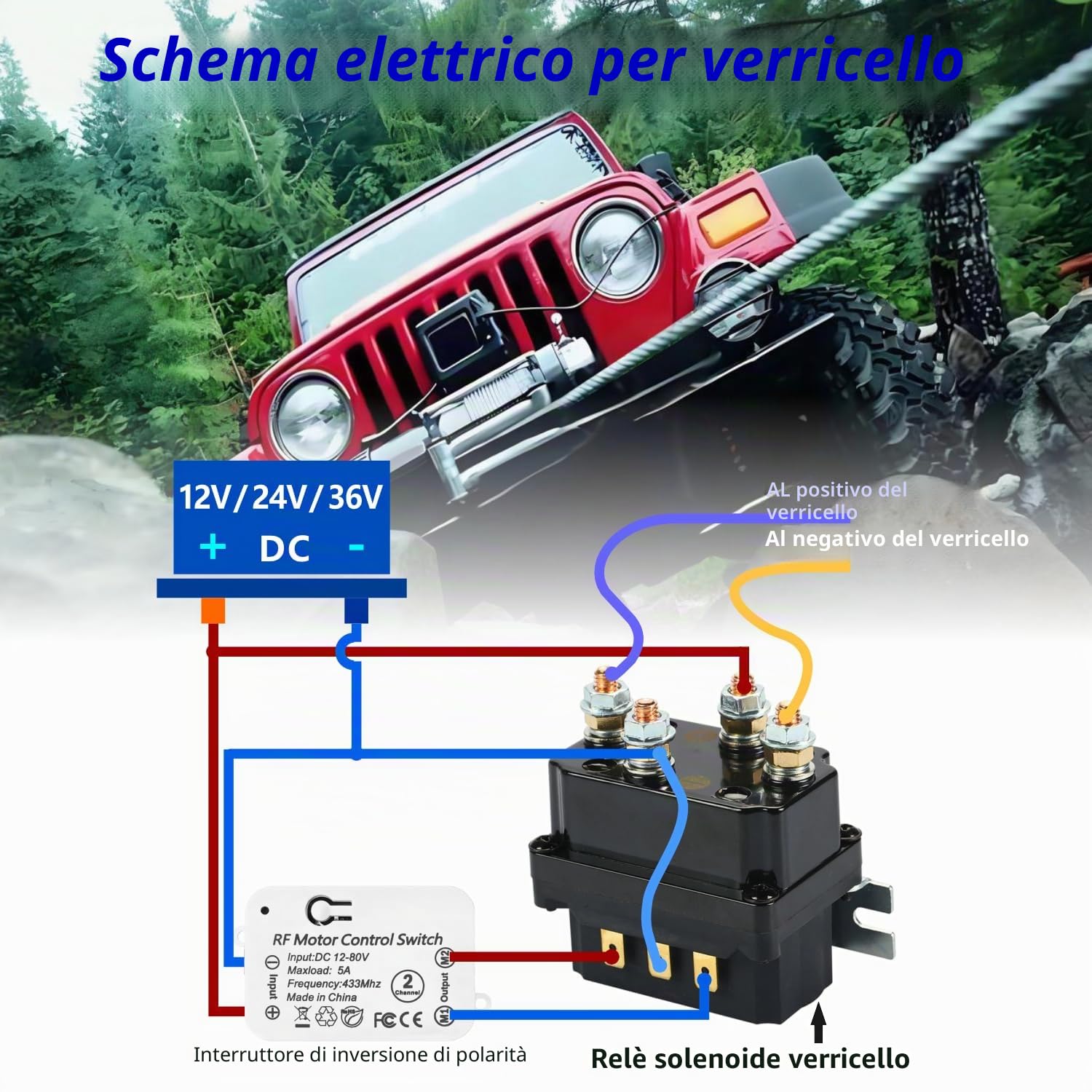 DieseRC Interruttore di Telecomando del Motore CC senza fili Controller Ricevitore Relè CC 12V - 80V 5A con 2 Trasmettitori, Motore di Controllo Radio avanti e indietro