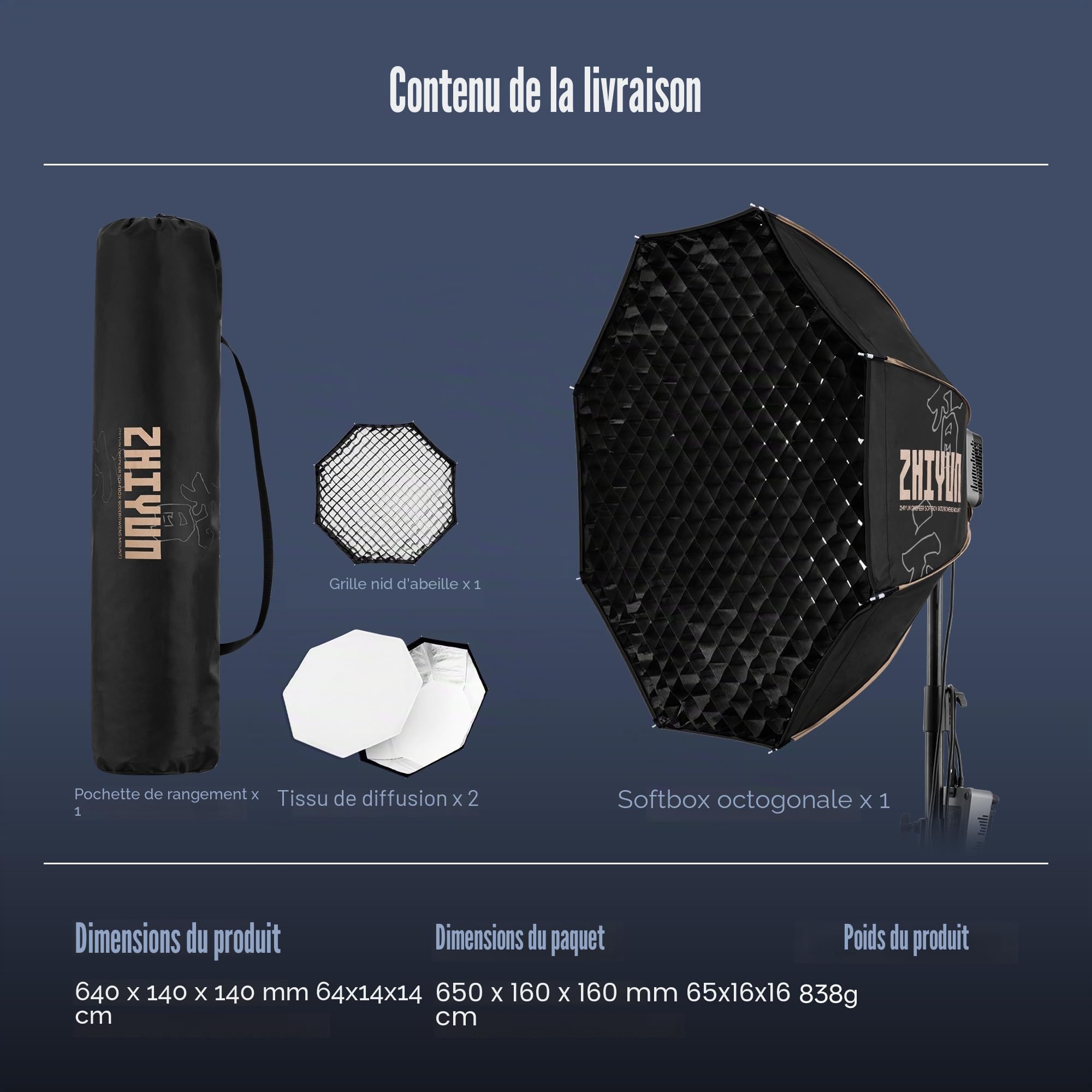 ZHIYUN CINPEER 35 inch/90 cm/2.9 ft Softbox Octogonale Bowens à Dégagement Rapide avec Grille en Nid d'abeille pour Studio Photo, Enregistrement Vidéo, Prise de Vue de Portraits, Molus Série G Série B