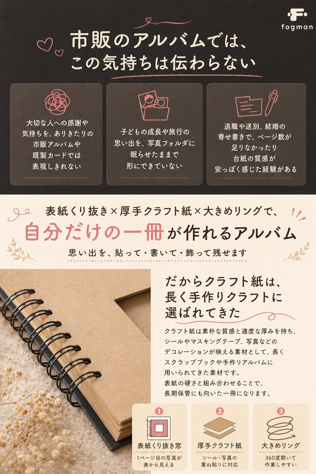 Amazon.co.jp: fogman アルバム スクラップブック 写真 手作り デコ 黒