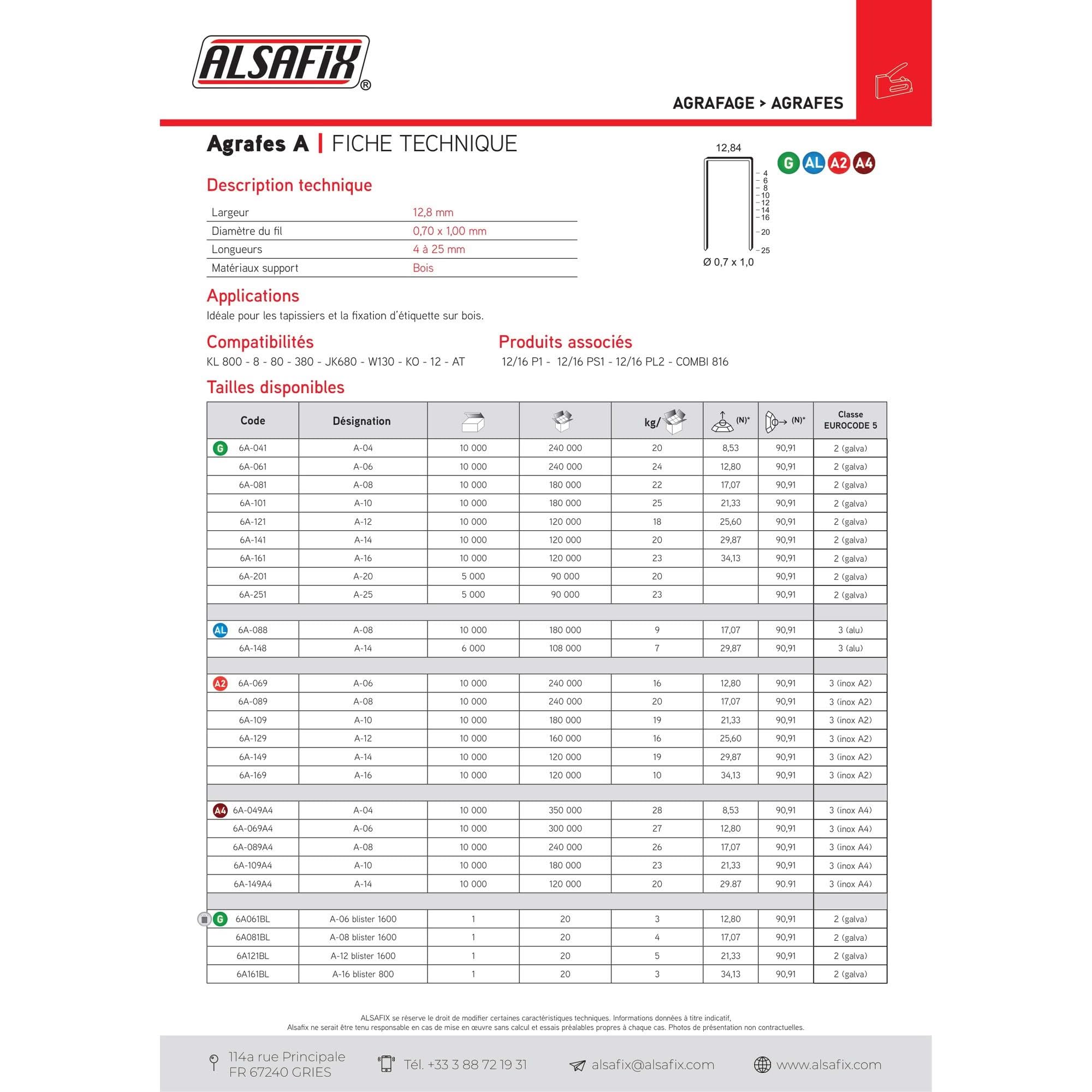alsafix – 10 000 A-12 – Punti metallici zincati 12,84 X 12 X D. 0,7 x 1 mm – 6 A-121 – alsafix