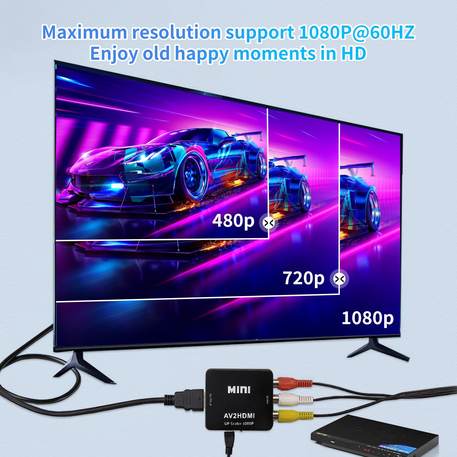 Quevati Adattatore RCA a HDTV 1080 Mii Comoite AV a HDTV Converter per PS2, Xbox, Wii Quevati Adattatore RCA a HDTV 1080 Mii Comoite AV a HDTV Converter per PS2, Xbox, Wii