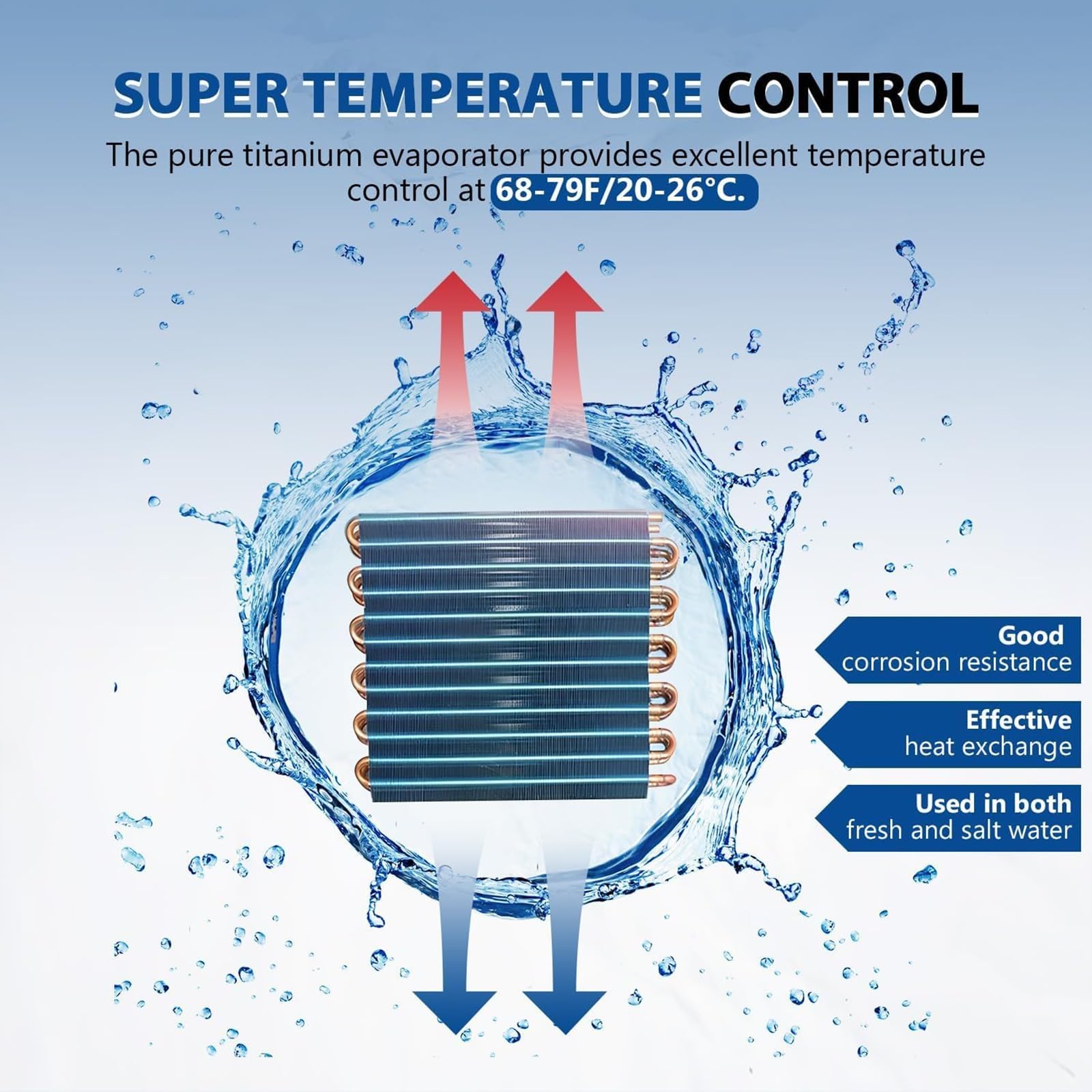 Système de refroidissement d'eau pour aquarium avec pompe et filtres pour aquariums et hydroponie, idéal pour les axolotls, les récifs coralliens, solution de refroidissement efficace