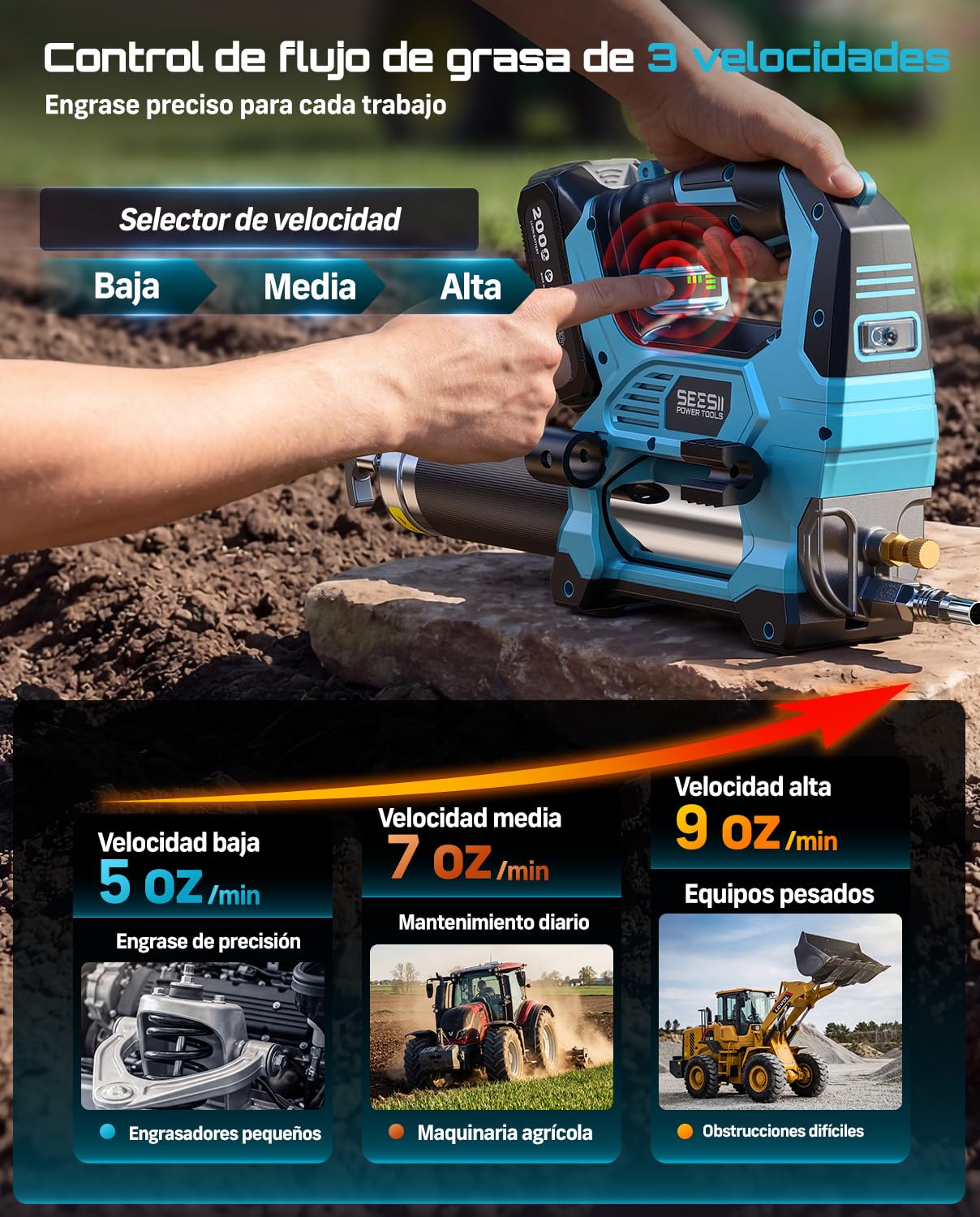 Seesii 12.000 PSI Engrasadora Batería Compatible con la batería Makita de 18 V (sin batería), 3 Velocidades, Motor Brushless, Manguera de 1.2m, Acoplador de 90° y Luz LED para Equipos Pesados