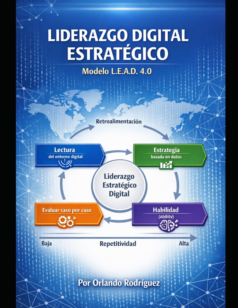 LÍDERAZGO DIGITAL ESTRATEGICO: Modelo L.E.A.D. 4.0: Cómo integrar datos, inteligencia artificial y cultura organizacional para liderar la transformación digital