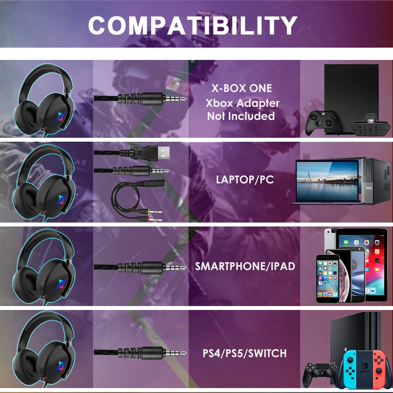 Cuffie da gioco per PS4 PS5 PC con audio surround 3D con microfono, cuffie cancellazione del rumore RGB luci per gamer, 21 x 20 x 6 cm, colore nero