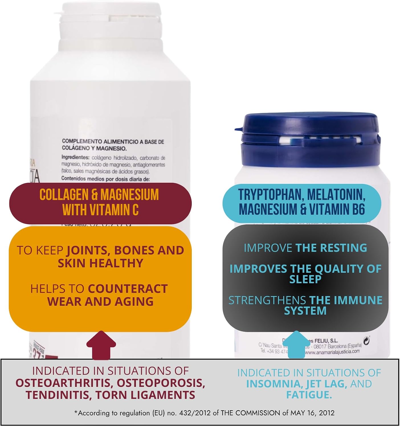 Ana Maria Lajusticia - Collagen with Magnesium 450 Tablets & Tryptophan with Magnesium, Melatonin, and Vitamin B6 | Joint and Skin Health with Nighttime Sleep Support