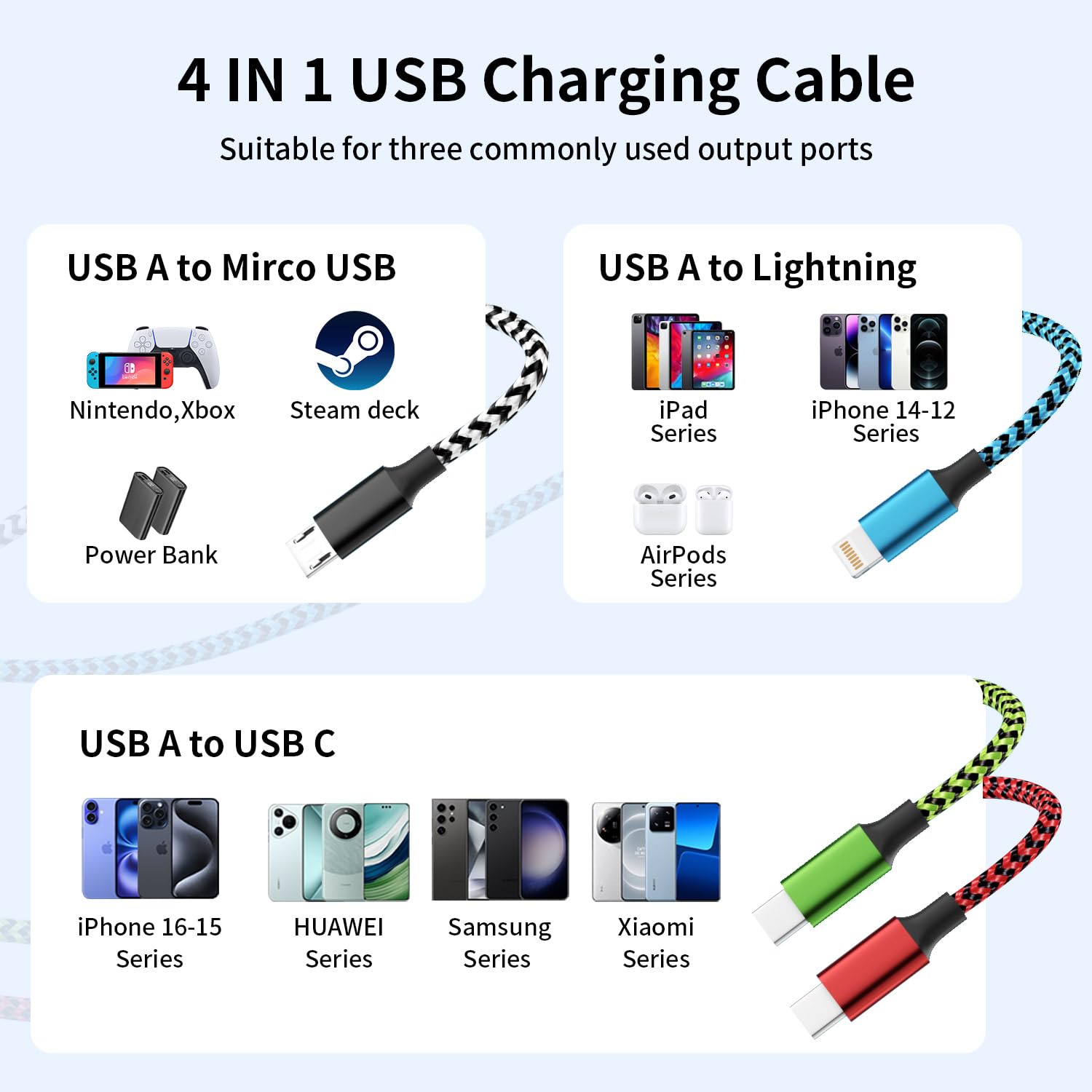 4 in 1 Dual Typ C Multi Ladekabel, Ladekabel für mehrere Geräte | USB-Ladekabel mit 2 USB-C/IP/Micro-USB-Ladegeräten, Handy-Ladegerät für iPhone 17–8/Android/Pad und mehr, 2 Stück
