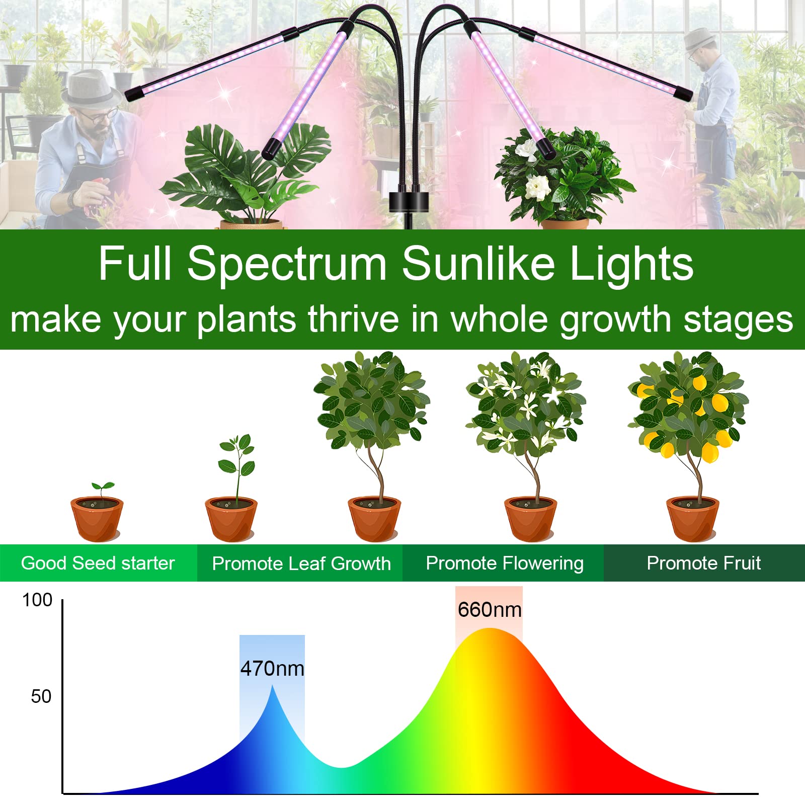 Lampe Horticole, Plante Interieur, Led, Growflex X3, 3 Modes