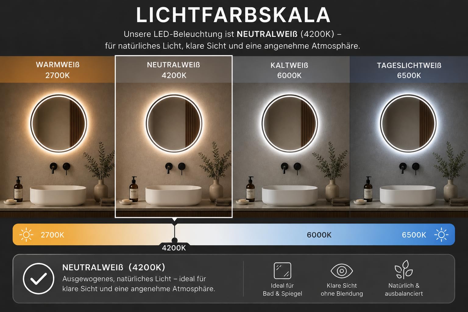Talos Espejo de baño con iluminación de 60 cm, LED Blanco Neutro, Marco ABS Negro, protección contra Salpicaduras IP24