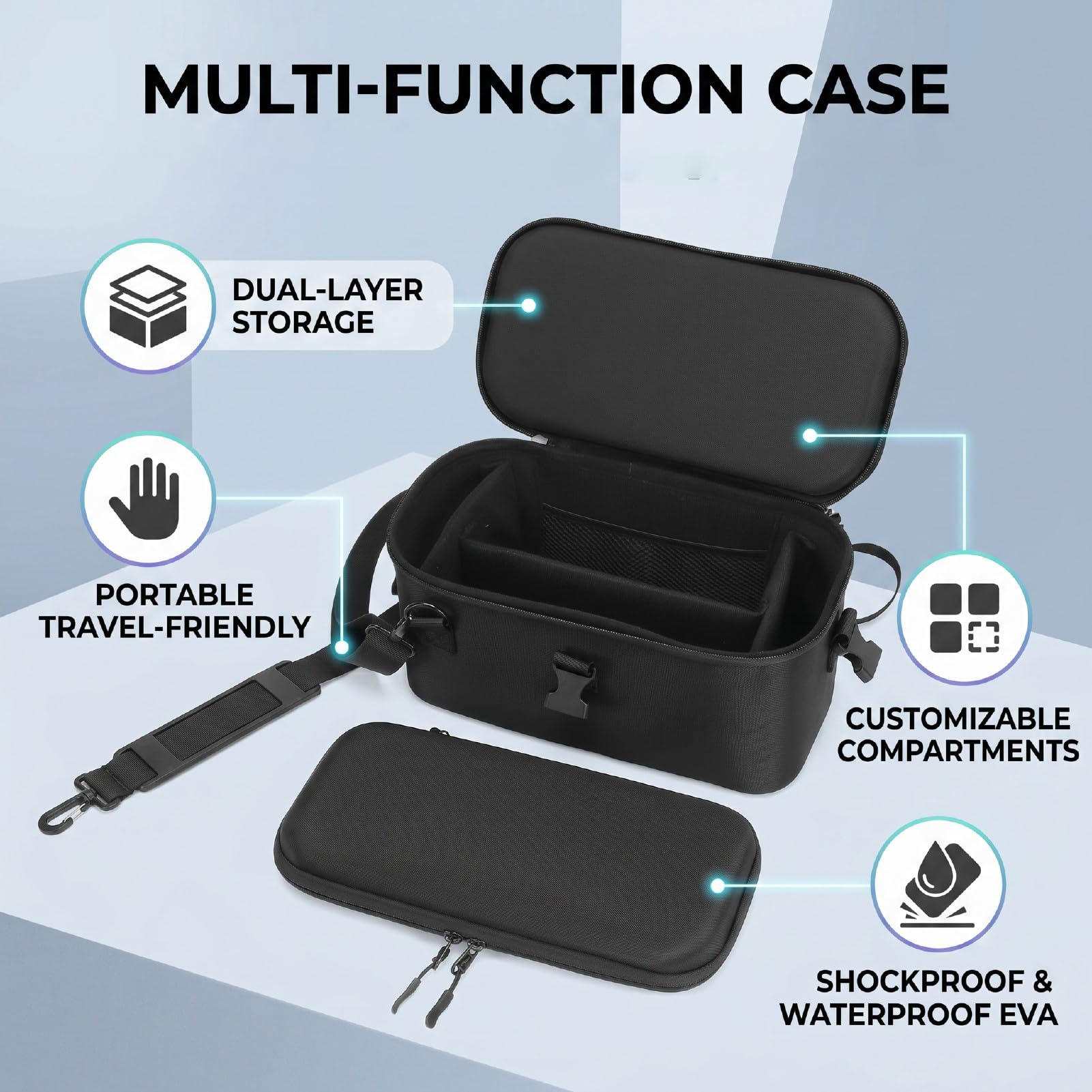 Sxhlseller Custodia da Trasporto perSwitch 2, Guscio Rigido in EVA Doppio Strato Staccabile con Tracolla e Cinghie di Bloccaggio Accessori per Controller Dock per Console perSwitch 2