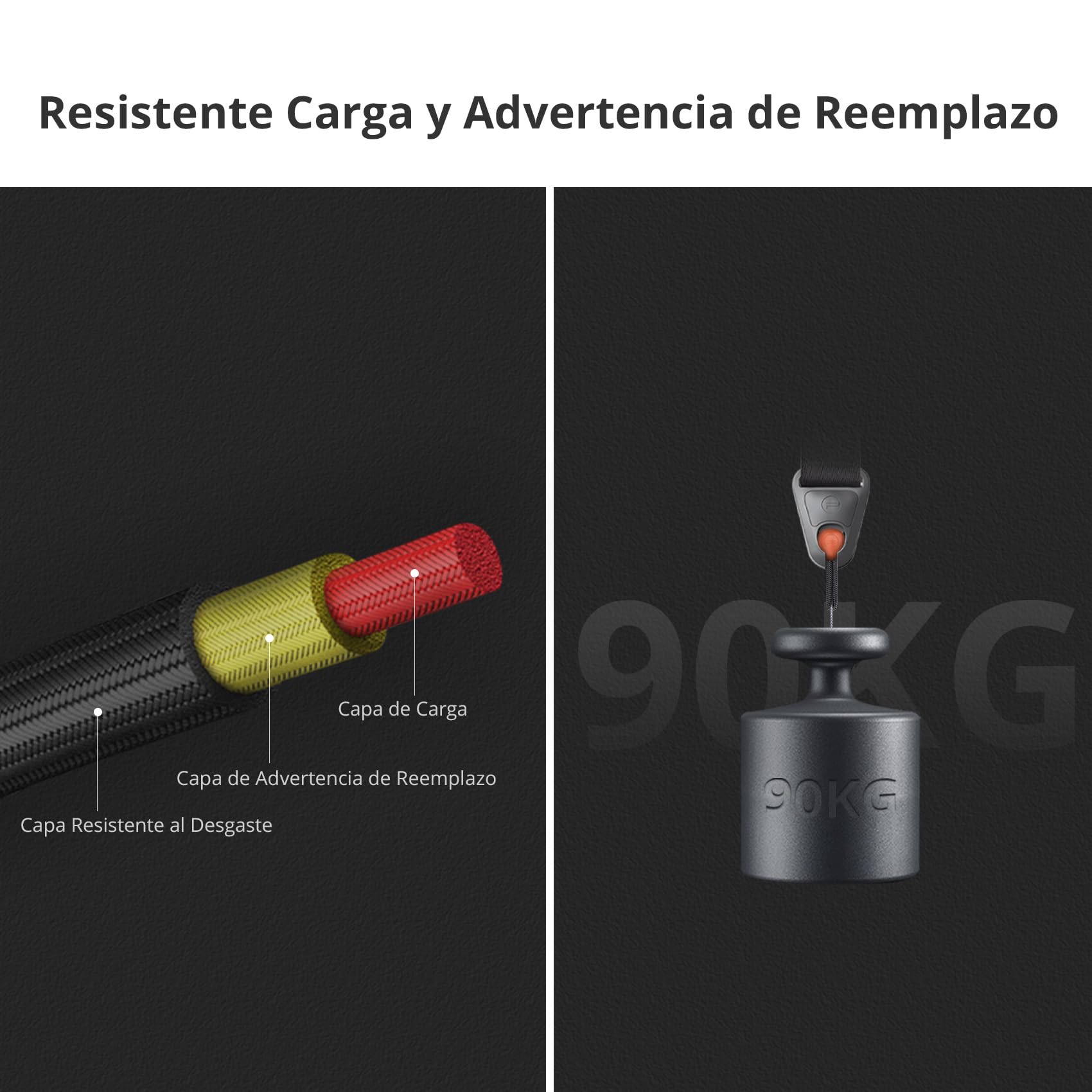 PGYTECH Correa de Hombro para Cámara Correas de Cámara para Fotógrafos Correa de Cuello de Cámara Dslr Slr de Liberación Rápida Ajustable 110-152cm -Negro