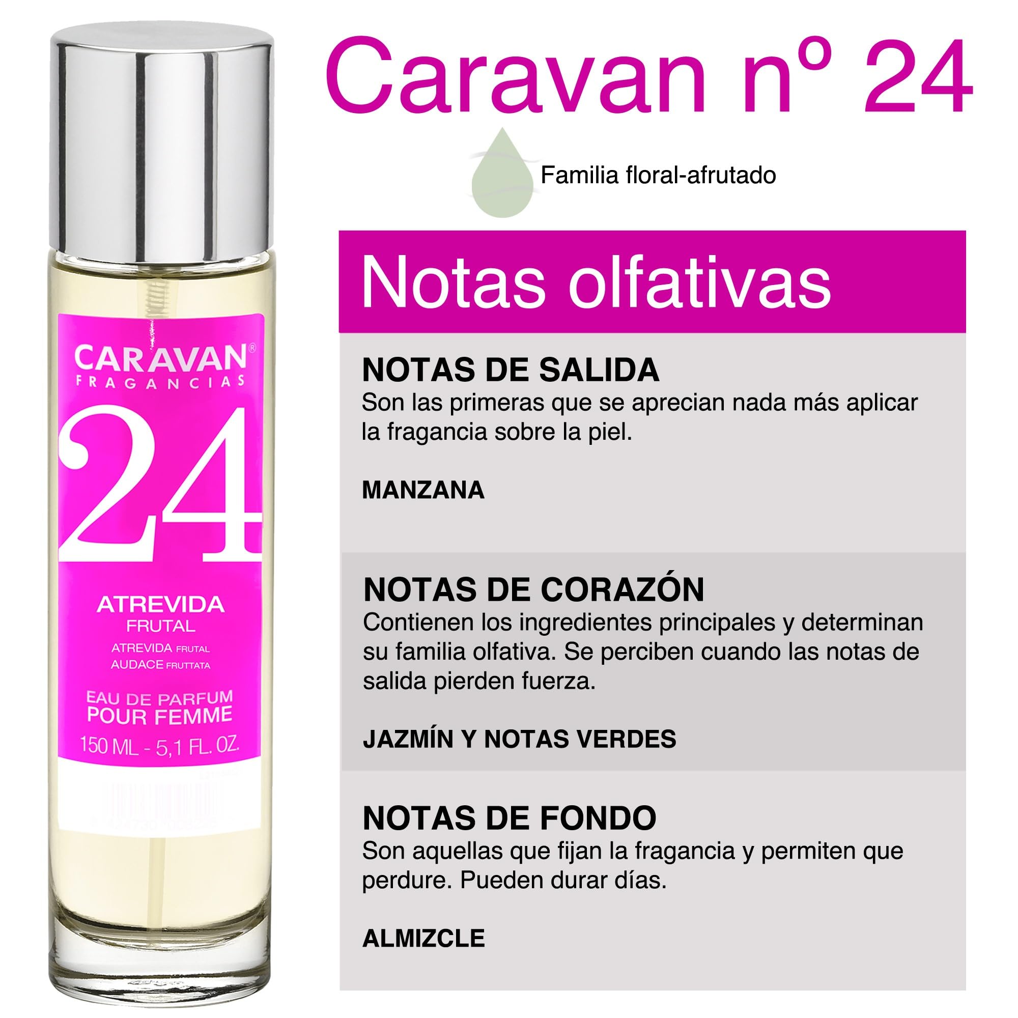 Set de 6x 150ml Caravan perfume de mujer Nº24