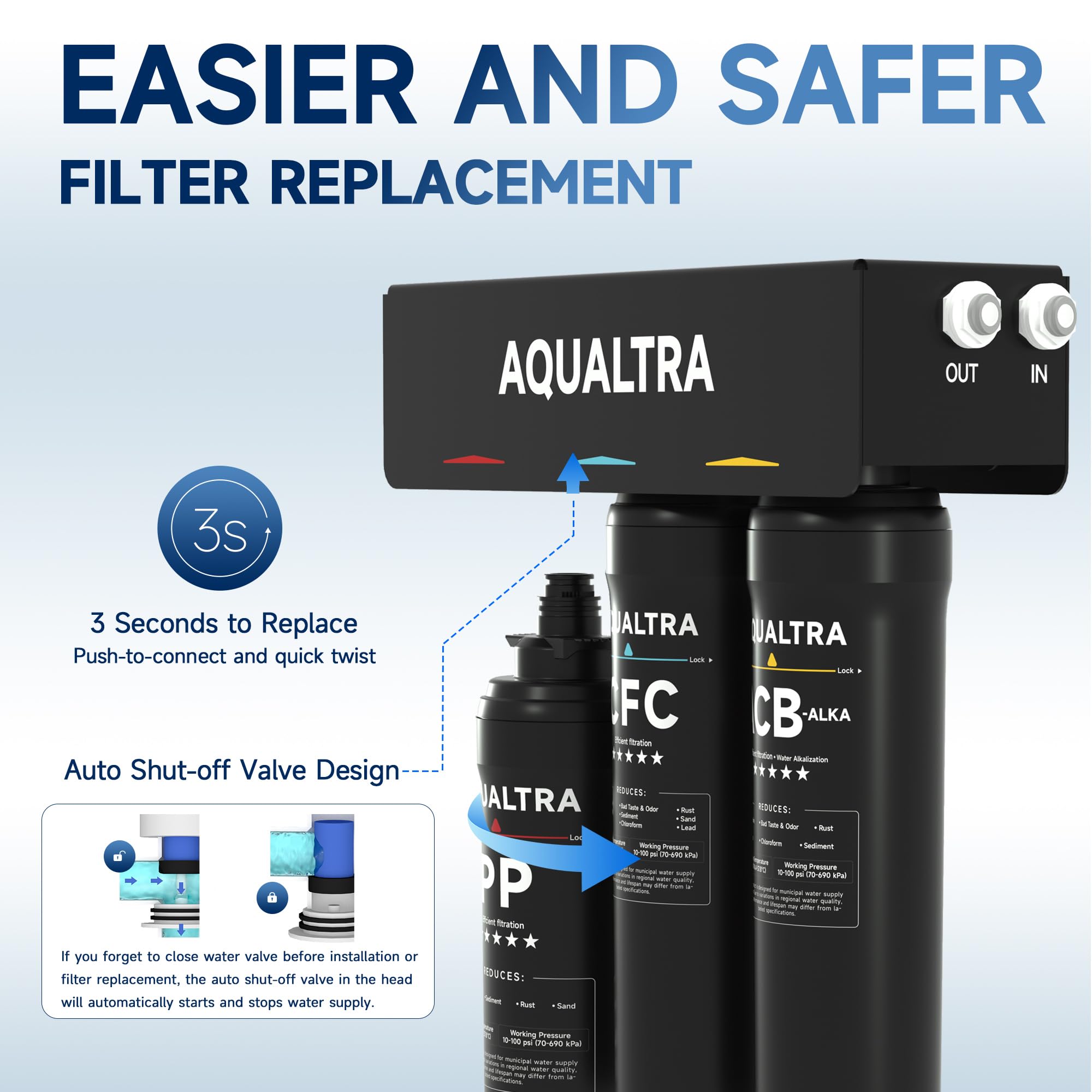 AQUALTRA USF-3B-15 Sistema de filtro bajo fregadero ligeramente alcalino, 30000–151000 L, reduce PFOA, PFOS, cloro, plomo, mercurio, cloramina, fluoruro, partículas de microplásticos, mal sabor y olor