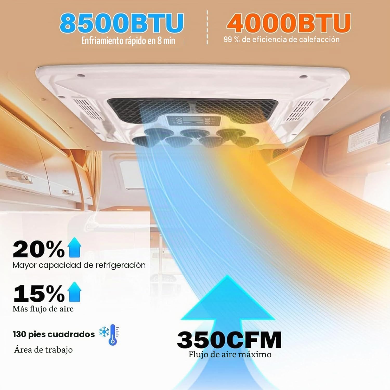 Autocaravana Aire Acondicionado 12V-220V, Aire Acondicionado Caravana con Refrigeración Y Calefacción, para Caravana, Camionetas, Autocaravanas, Camiones, Incluye Mando a Distancia(12v)