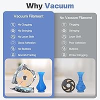 Vista 7 de Kit de almacenamiento al vacío de filamento con bomba USB, paquete de 20 bolsas selladas al vacío a prueba de luz para filamento 3D, sellado