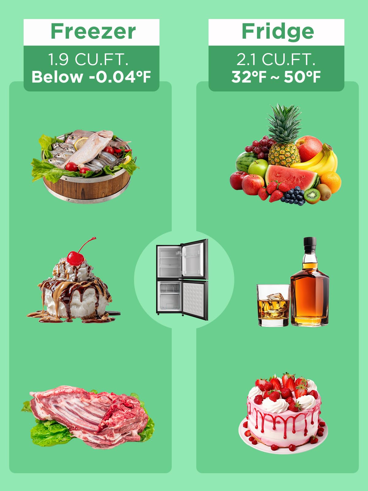 F.W.WOOLWORTHS 4.0 Cu.Ft Refrigerator with Freezer, 2 Doors Fridge with Adjustable Thermostat Control, Refrigerator for Kitchen, Dorm, Apartment, Garage, Office, Black on Fridge.com