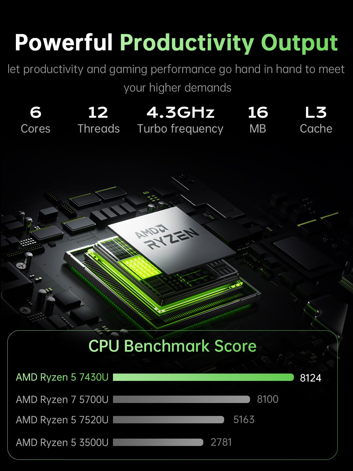2026 Gaming Laptop - 15.6 Inch FHD with Ryzen 5 7430U Processor up to 4.3GHz (Beat R5 7520U) - 16GB RAM DDR4x2 512GB M.2 SSD with 11 Pro, BT5.2, USB3.2,Type-C,Privacy, 65W Fast Adapter, WiFi 6 — view 3