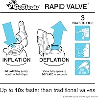 Vista 5 de GoFloats Dolphin Pool Float Party Tube - Balsas inflables para adultos y niños