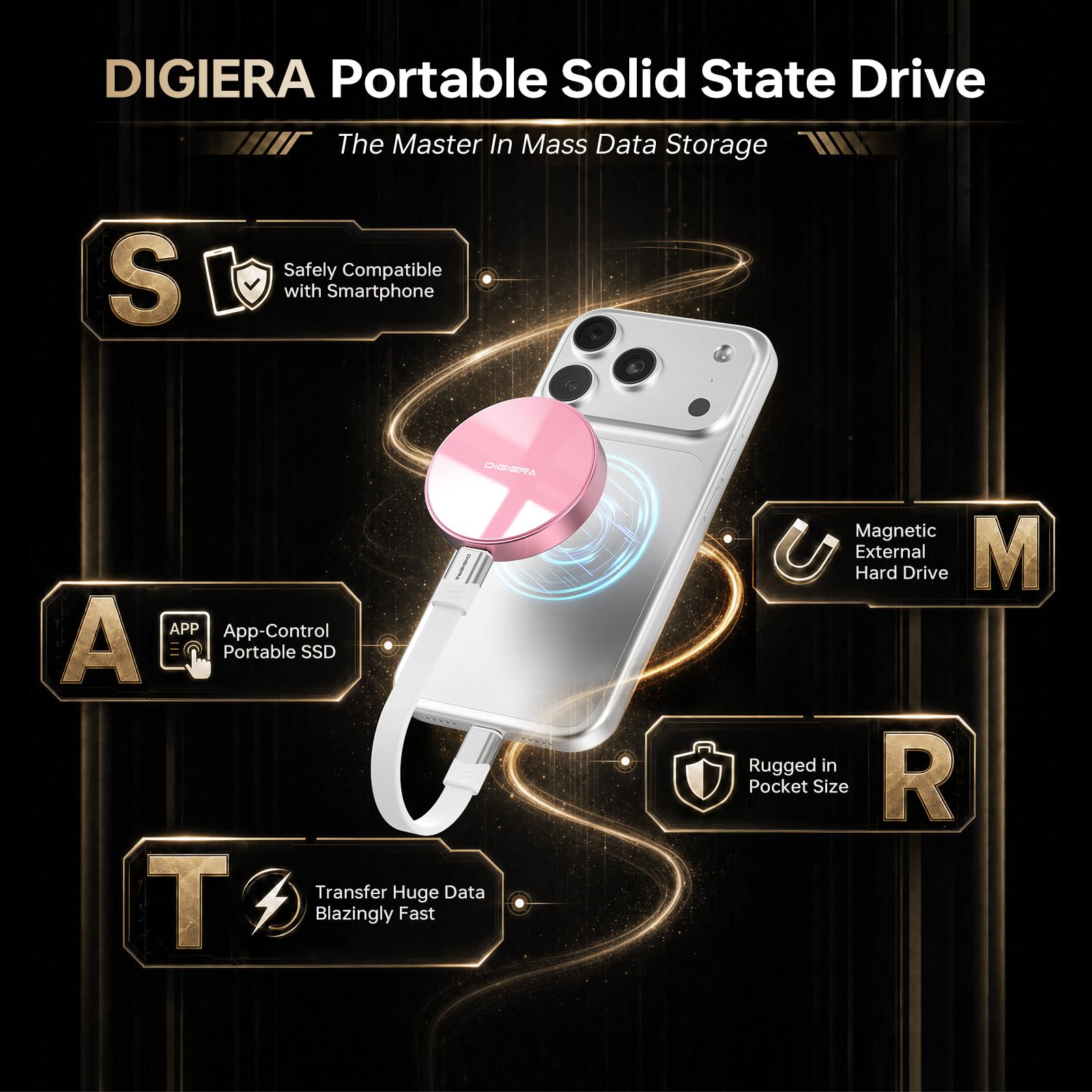 Amazon | DIGIERA 磁気ポータブル SSD 外付け SSD Type-C USB 3.2 Gen