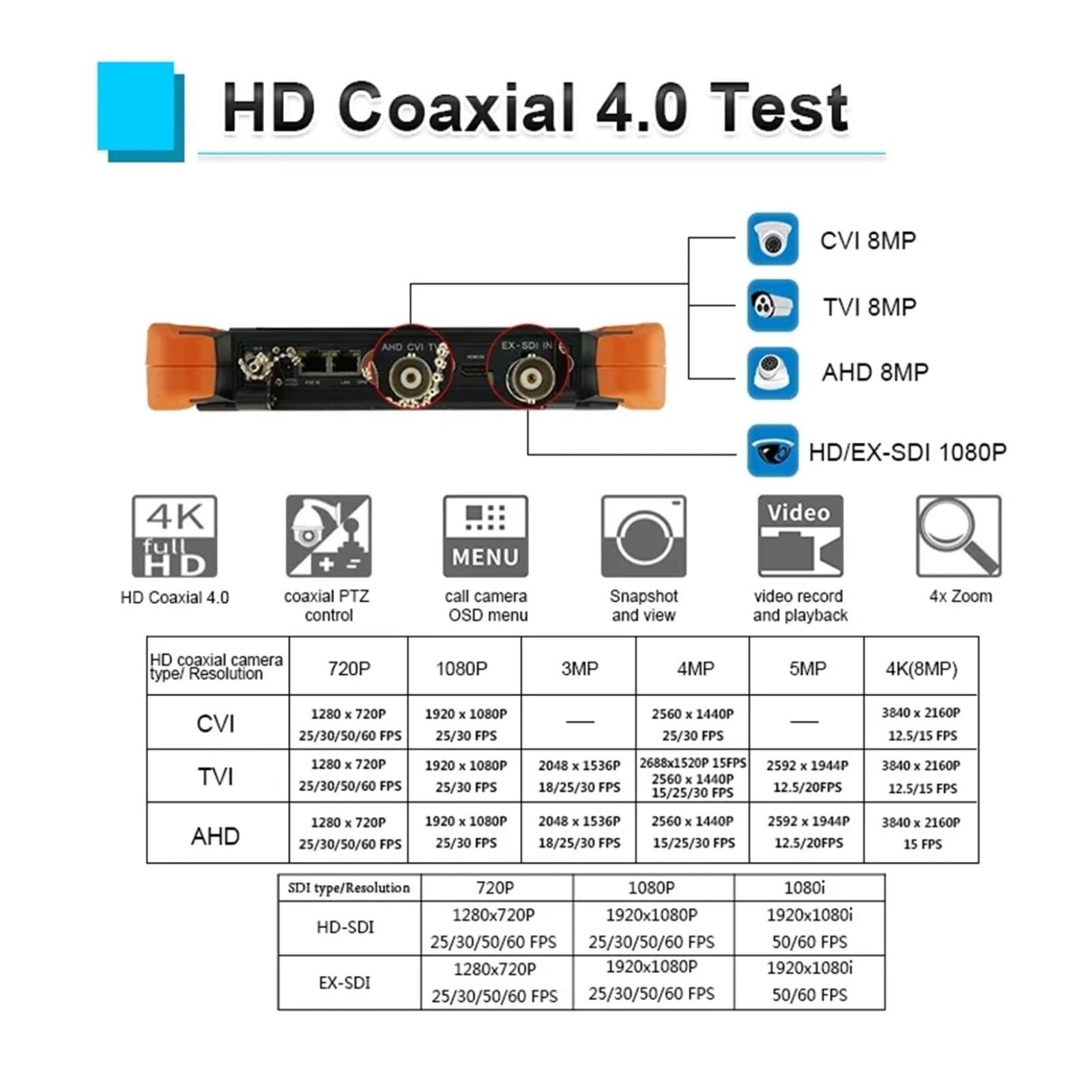 Testeur de vidéosurveillance, X9-MOVTADHS Pro 8K H.265 Test De Caméra IP Testeur 8MP TVI/CVI/AHD/CVBS avec POE ++ Max 90W Sortie Puissance