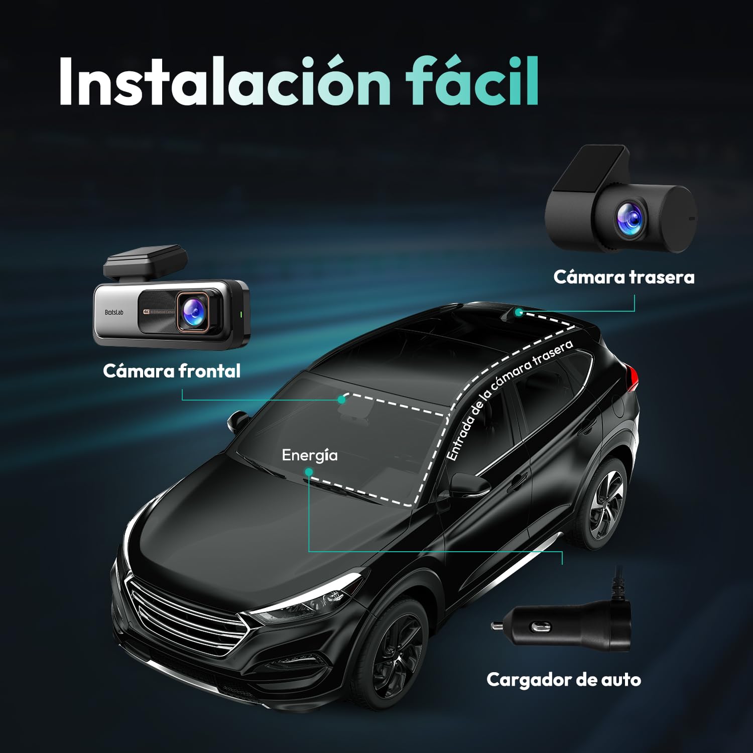 BOTSLAB 4K Dash CAM Delantera y Trasera, Visión Nocturna, Cámara Trasera Giratoria 360°, Tarjeta SD 64 GB, Pantalla IPS 2.45», Gran Angular 170°, GPS y WiFi Integrados, Modo Aparcamiento 24/7