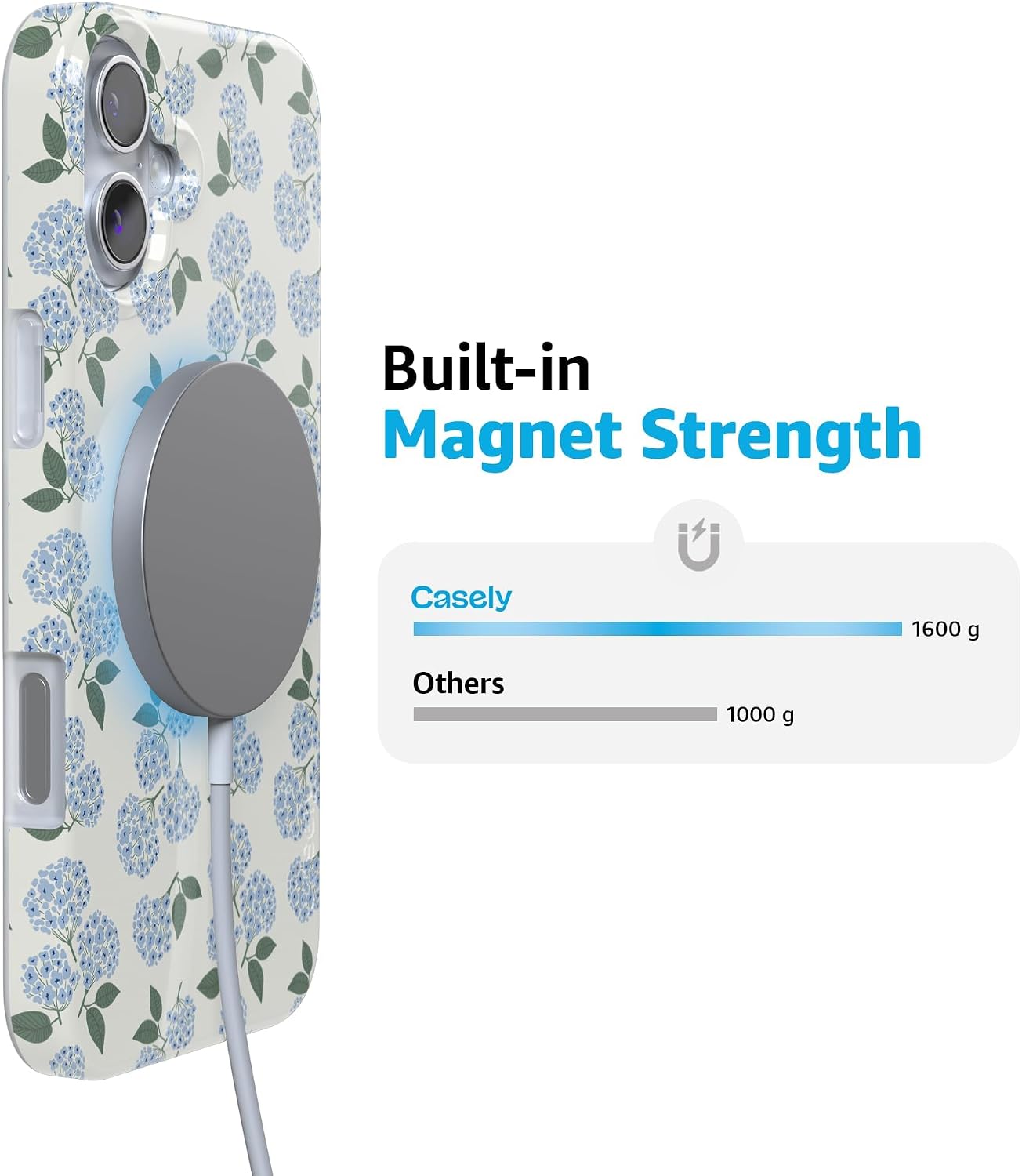 Casely iPhone 16 Case | Blue Hydrangea | Nantucket Cottage | Compatible with MagSafe | Classic Ultra Slim Design
