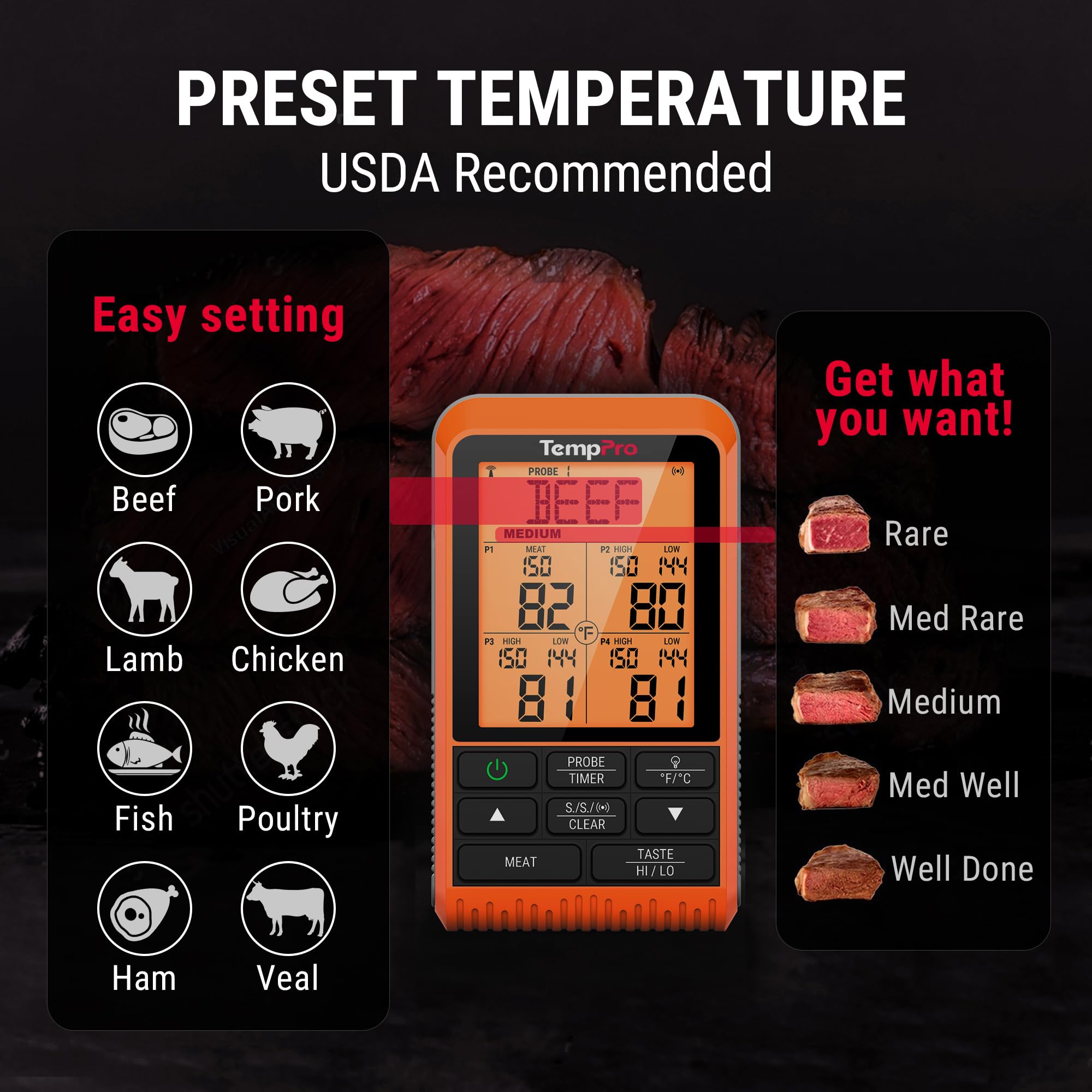 ThermoPro TP829 Termómetro inalámbrico LCD para carne para asar y ahumar, termómetro de parrilla de 1000 pies para parrilla exterior con 4 sondas de carne, termómetro de barbacoa para horno ahumador,