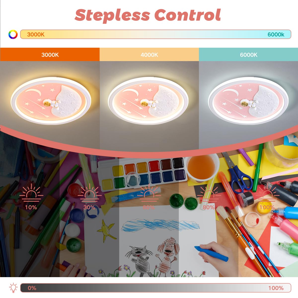 LED Kinder Deckenlampe, Astronaut Mond Deckenleuchte Dimmbar Mit Fernbedienung, Schlafzimmer Decke Kindergarten Beleuchtung Junge Mädchen Kinder Lampen Decke Kinderzimmer Schlafzimmer Lampe, 50cm Rosa