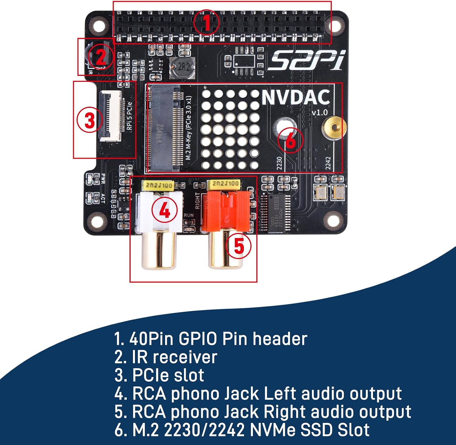 GeeekPi HiFi DAC Hat component overview