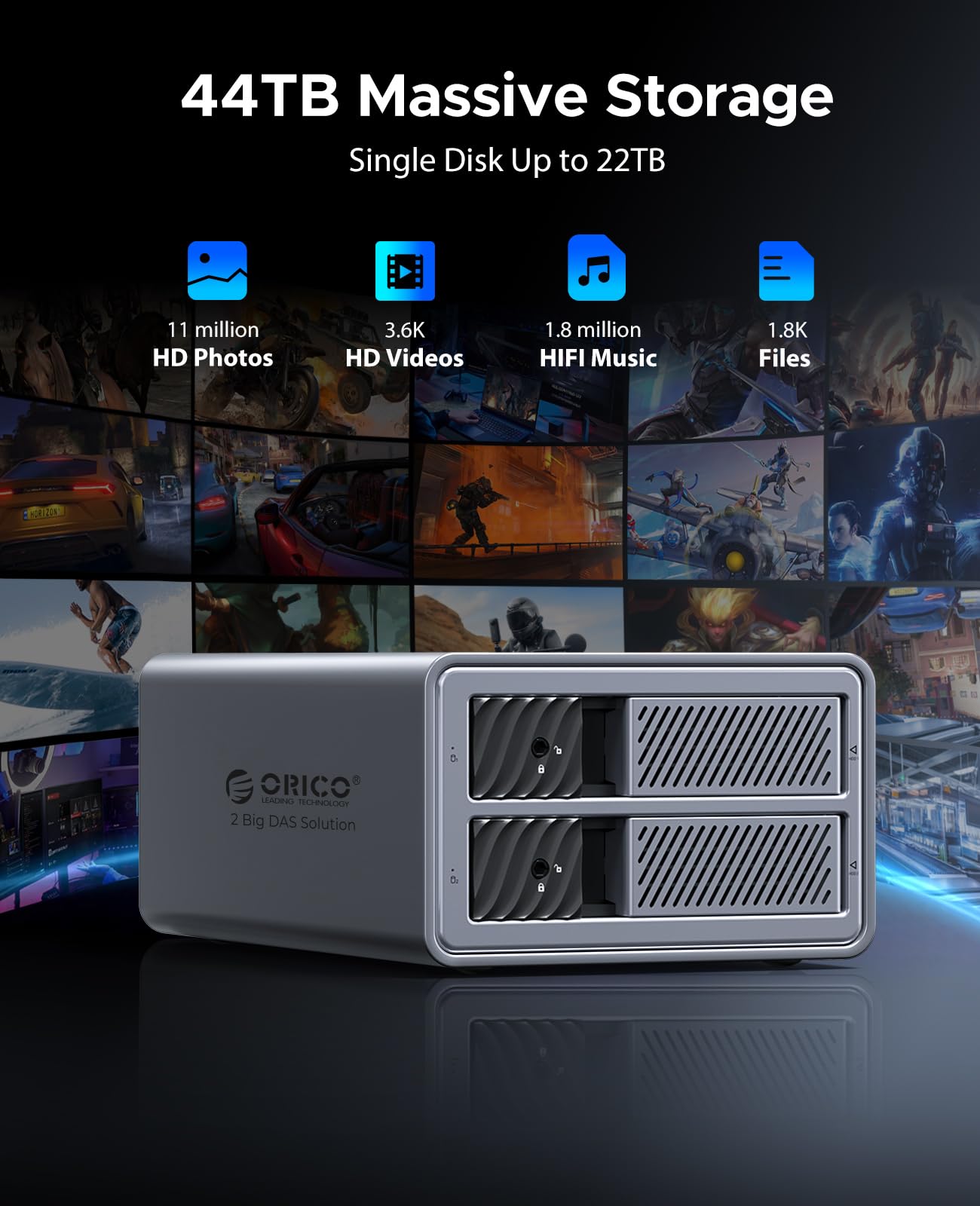 ORICO Aluminiowa obudowa na 2 dyski twarde, stacja dokująca USB 3.0 HDD do 3,5 cala HDD do 2 x 22 TB, kompatybilna z MacOS i Windows (9828U3)