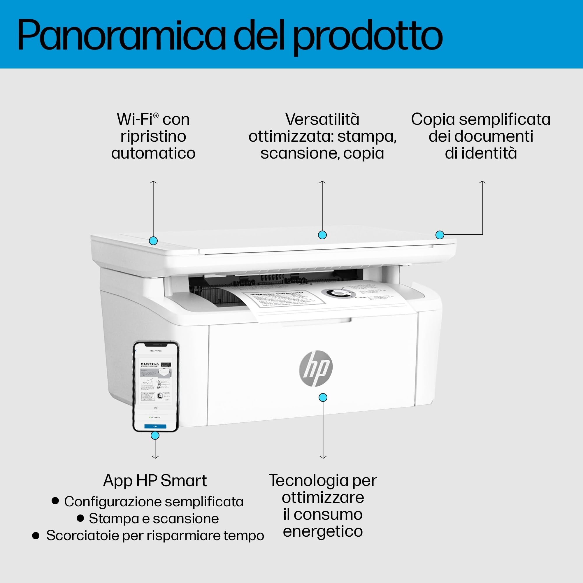HP LaserJet M140we 7MD72E, Stampante Multifunzione Laser A4, Monocromatica, Stampa Fronte e Retro Manuale in b/n, 20 ppm, Wi-Fi, Smart, Bianca