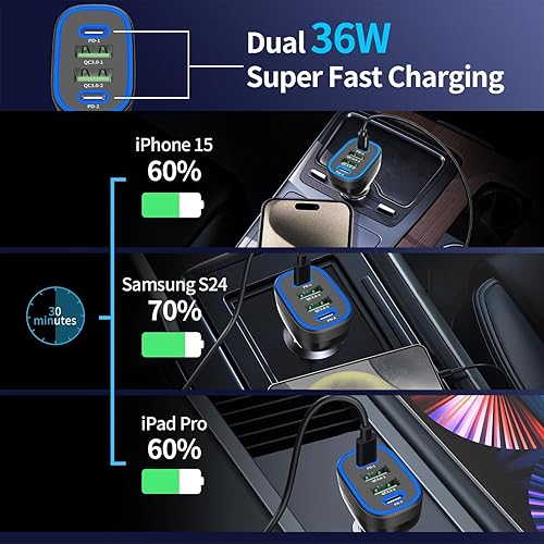 Miniatura 6 de Paquete de 2 cargadores de coche USB C de 40 W + 72 W 4 puertos USB C cargador de coche súper rápido carga rápida para iPhone 16 Pro Max/Plus/15