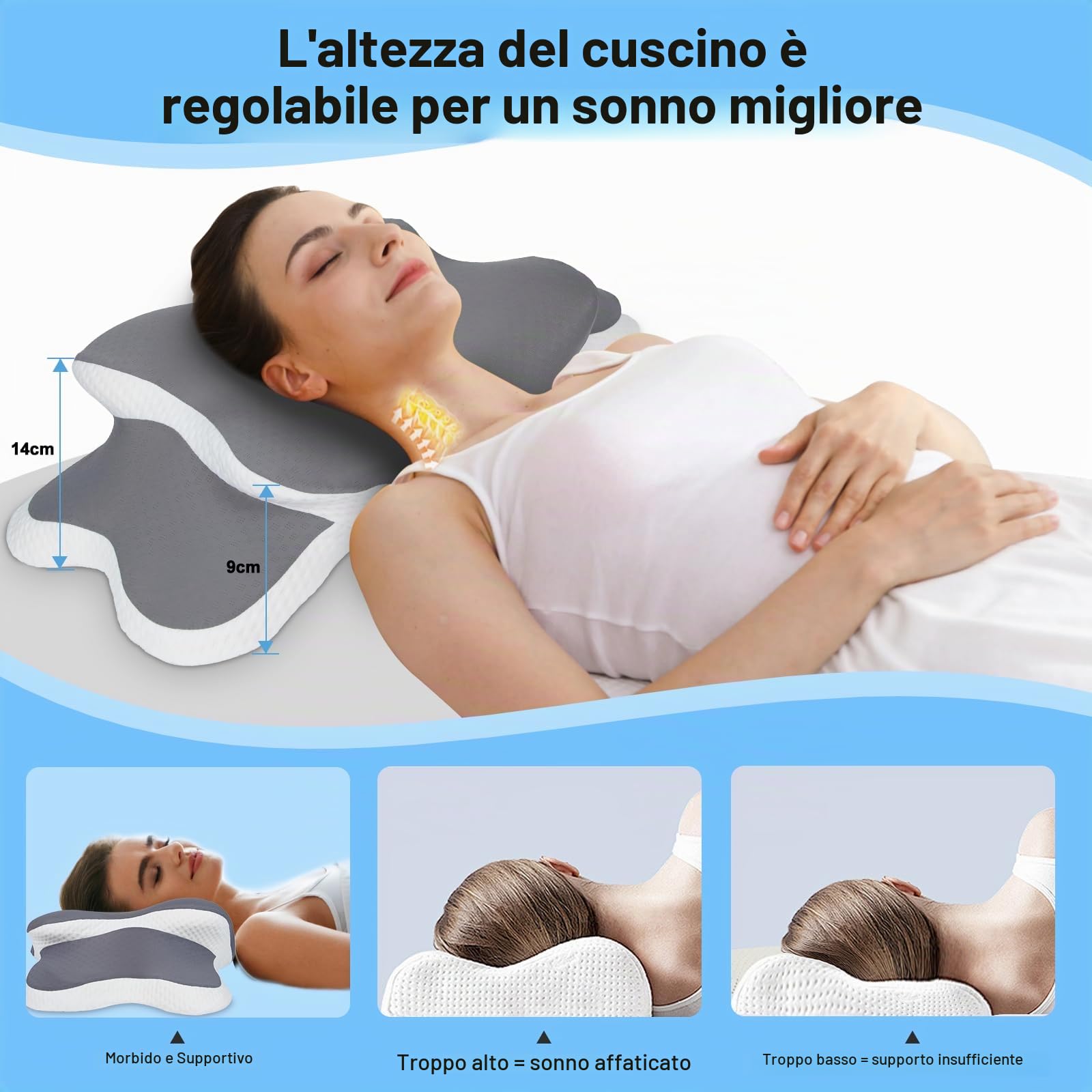 Cuscino Memory Foam, Cuscino Cervicale Ergonomico Supporto per Collo, Cuscinos Ortopedico per Il Collo in Memory Foam con Rimbalzo Automatico per Chi Dorme Di Lato, Di Schiena e Di Pancia