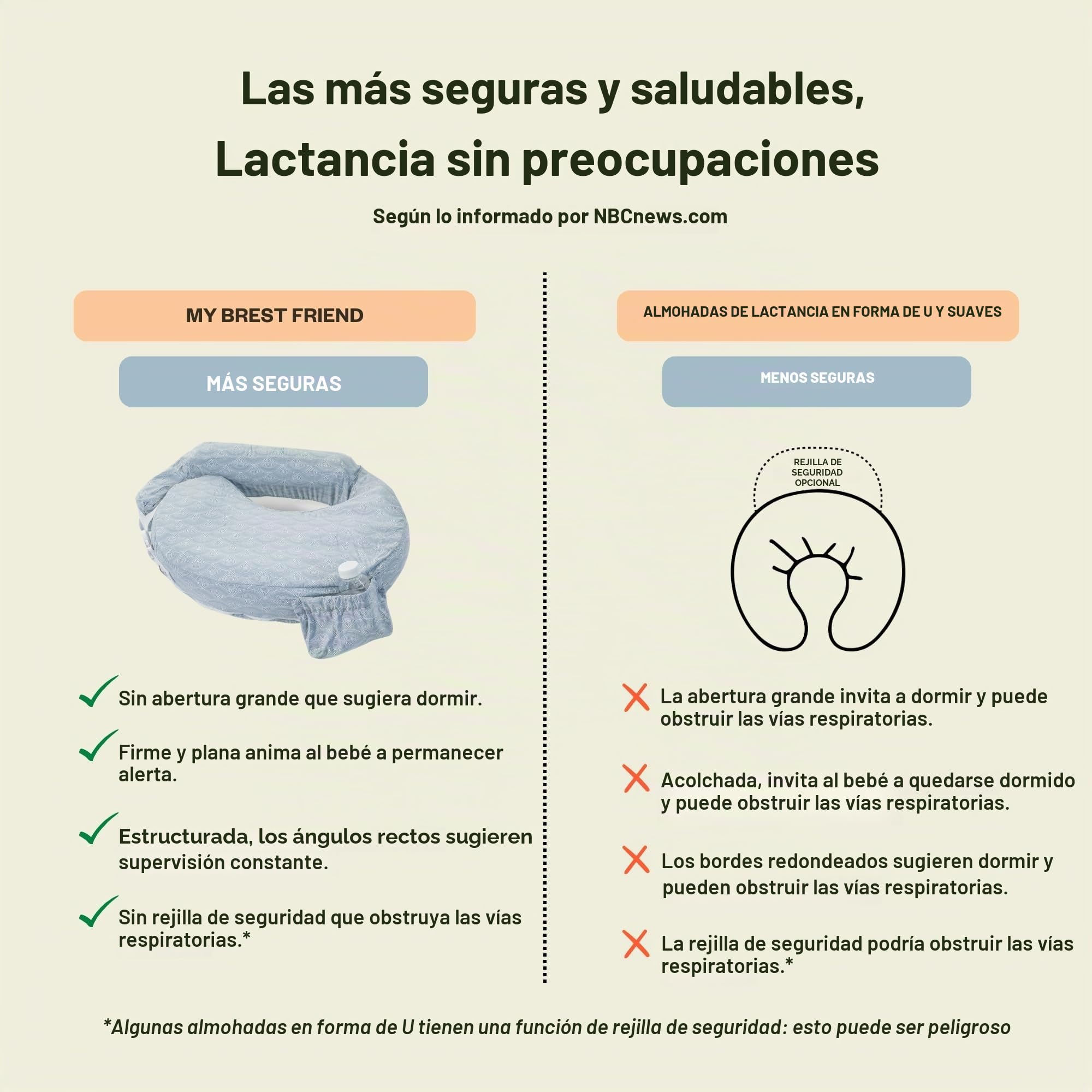 My Brest Friend Almohada Inflable de Lactancia de Viaje para Lactancia, biberón y Soporte de Postura con Funda, Horizonte | Alimentación con biberón plegable y soporte de postura con funda original intercambiable y bolsillo lateral