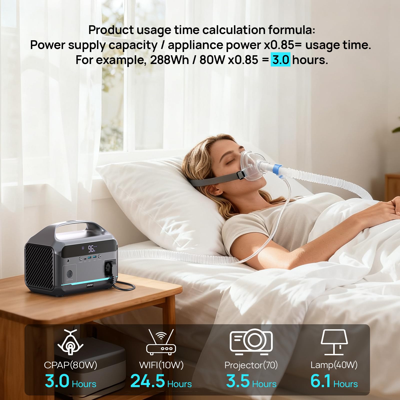 NEO300L - Estación de energía portátil LiFePO4 de 288 Wh, batería solar con 350 W de potencia de salida total, cargador portátil con conexión de CA y carga rápida PD para el hogar, camping, deportes
