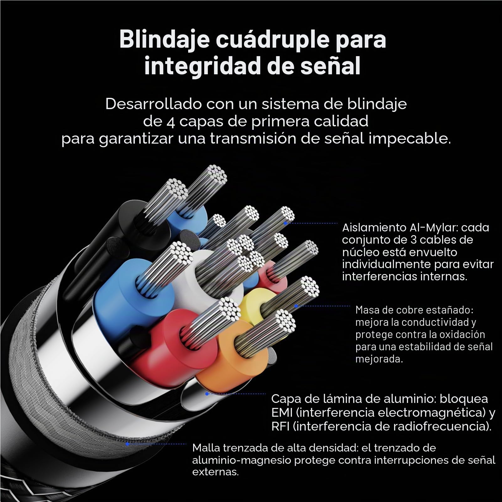 AWOL VISION Cable HDMI 2.1 Certificado 8K 2M, Cable HDMI Ultra Alta Velocidad 48Gbps 8K@60Hz, 4K@120Hz, 2K@144Hz, Compatible con PS5/Xbox/TV/PC/Proyector (HC-002)
