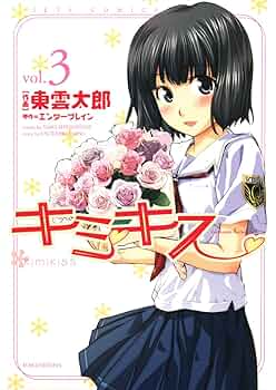 KISLING キスリング　レブネ　第3巻　EDITION 1995 Amazon.co.jp: LINDBERG III: ミュージック