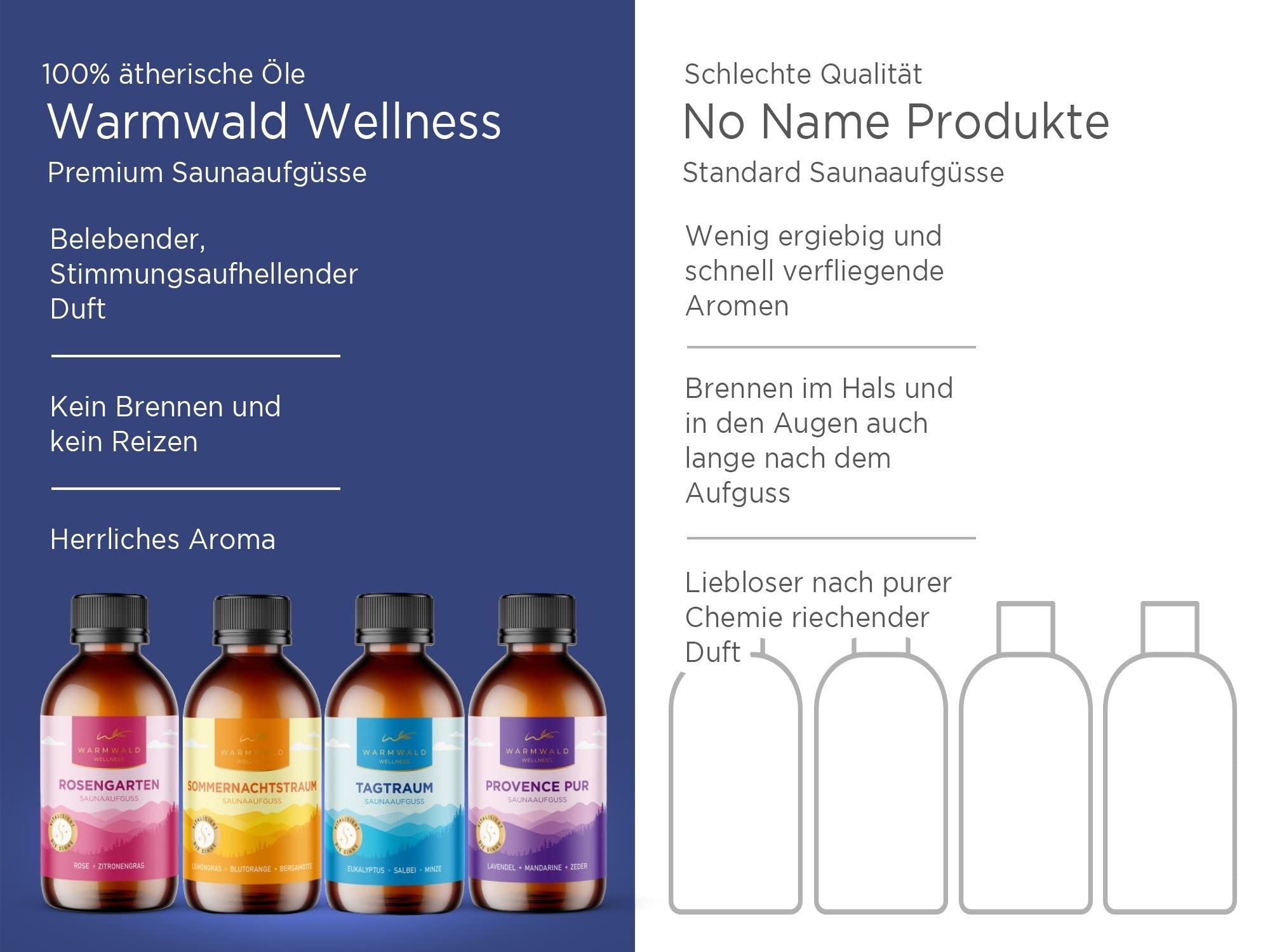 Saunaaufguss - Sauna Aufgussmittel mit natürlichen ätherischen Ölen - Saunaöl - Saunaduft (Warmwald QUARTETT - 4 x 100 ml)