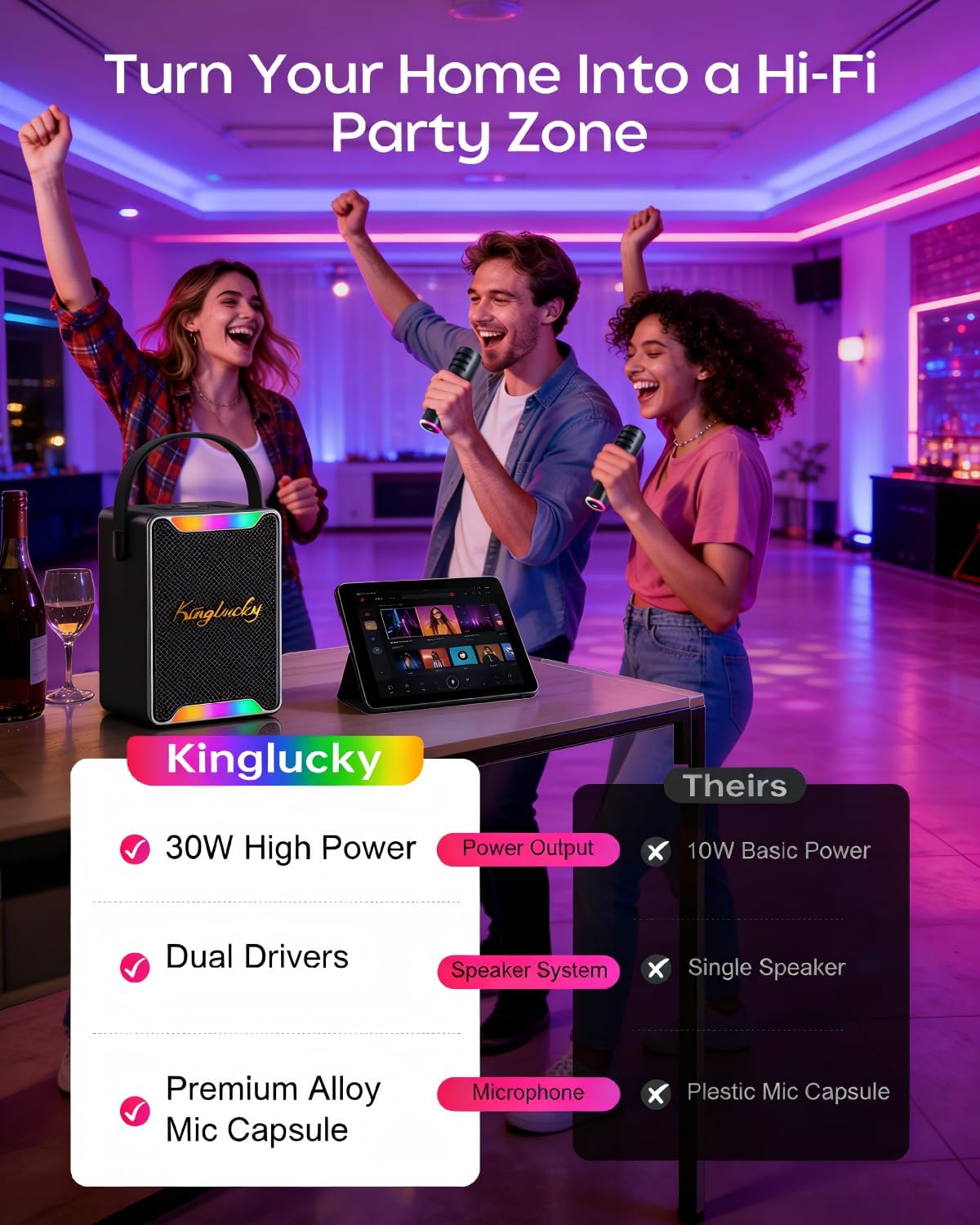 Kinglucky Karaoke Machine for Kids and Adults, 30W Portable Bluetooth Speaker with 2 Wireless Microphones, LED Lights/Voice Changer, PA System for Birthday Party, Gifts for Girls Boys 8-12, 3-8, - Image 2