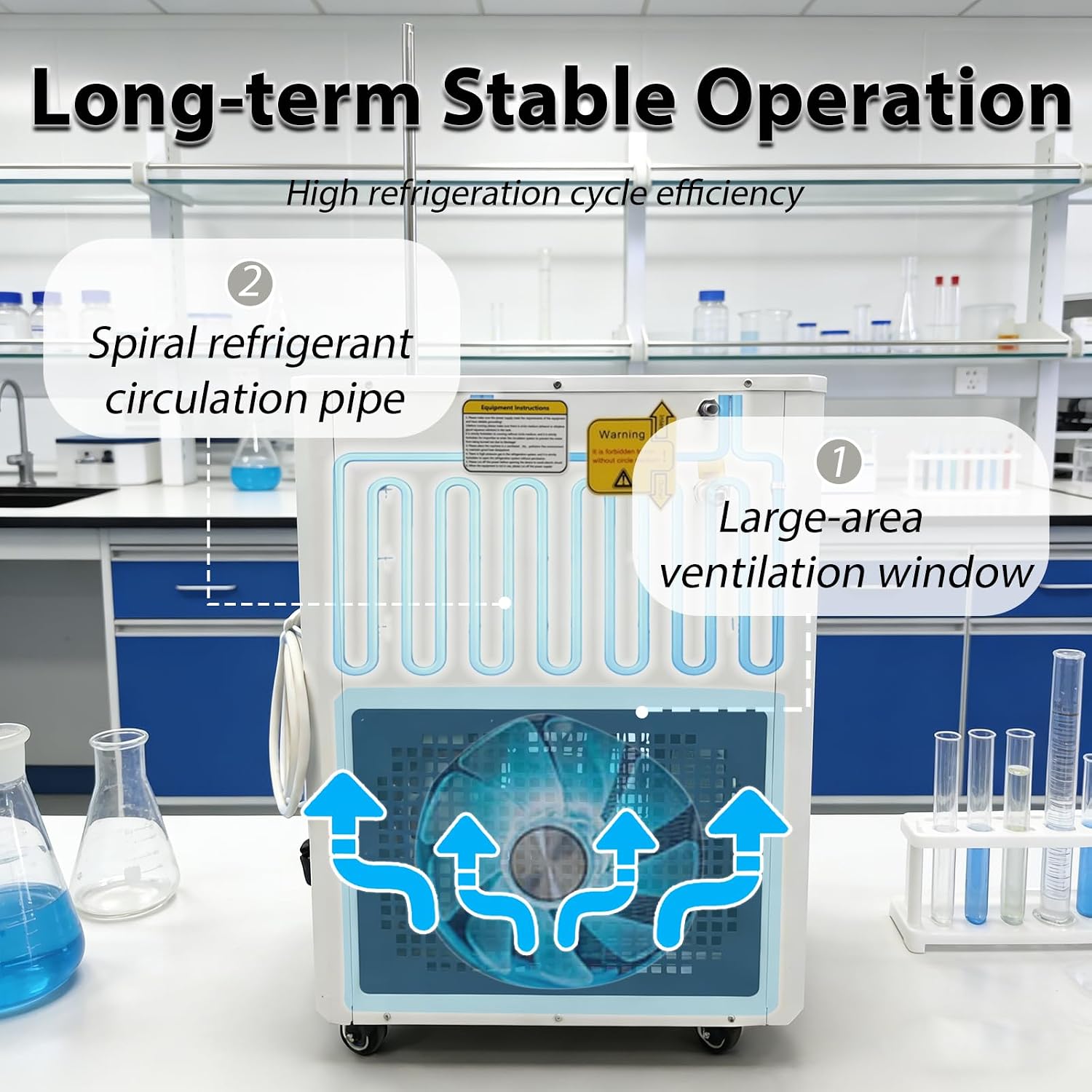 5L Laboratory Chiller Circulator, -40℃ Low Temperature Cooling Liquid Circulator Pump Recirculating Chiller Water Bath Recirculating Water Cooling Chiller, 110V