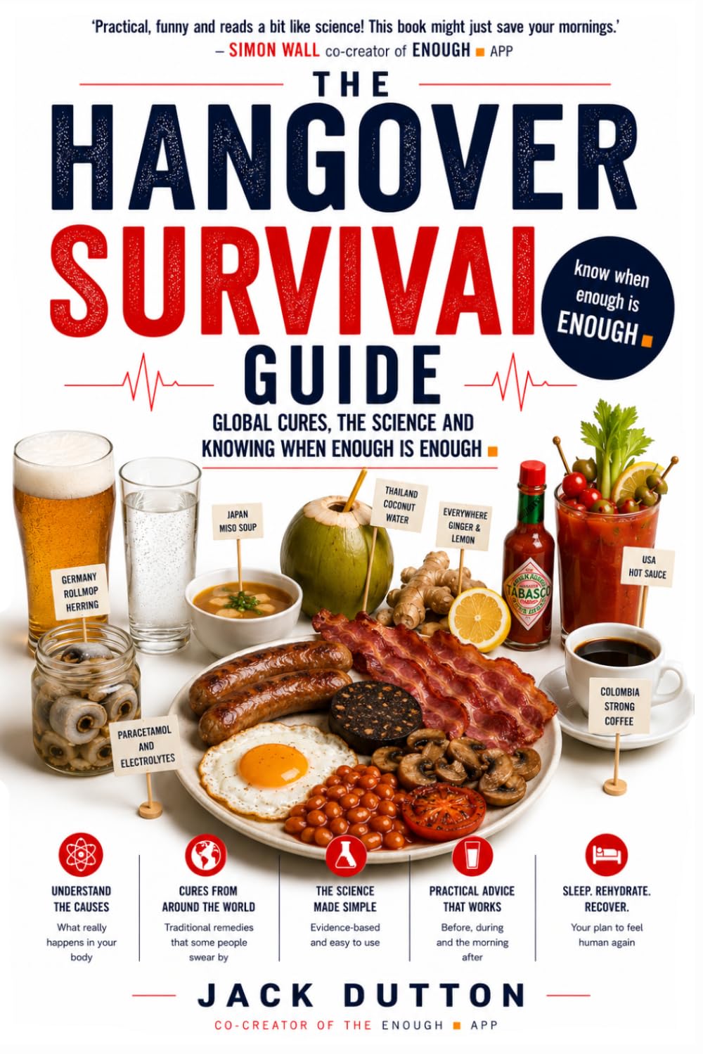 The Hangover Survival Guide: Global Cures, The Science and Knowing When enough is ENOUGH
