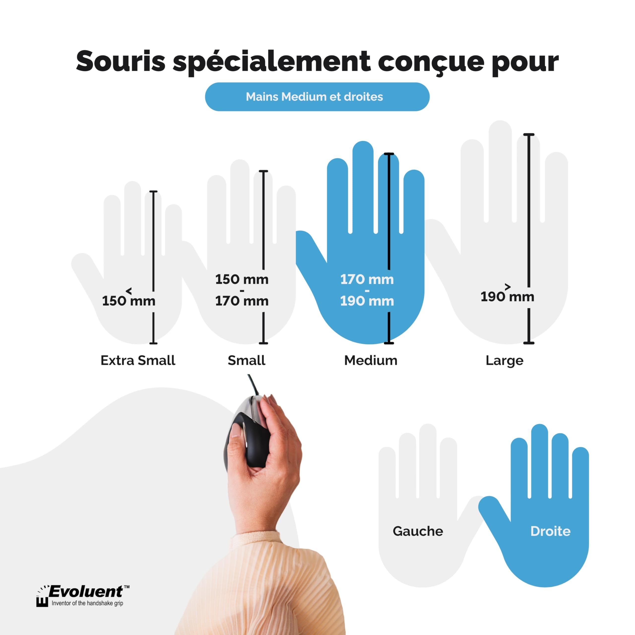 Evoluent VerticalMouse3 droitiers