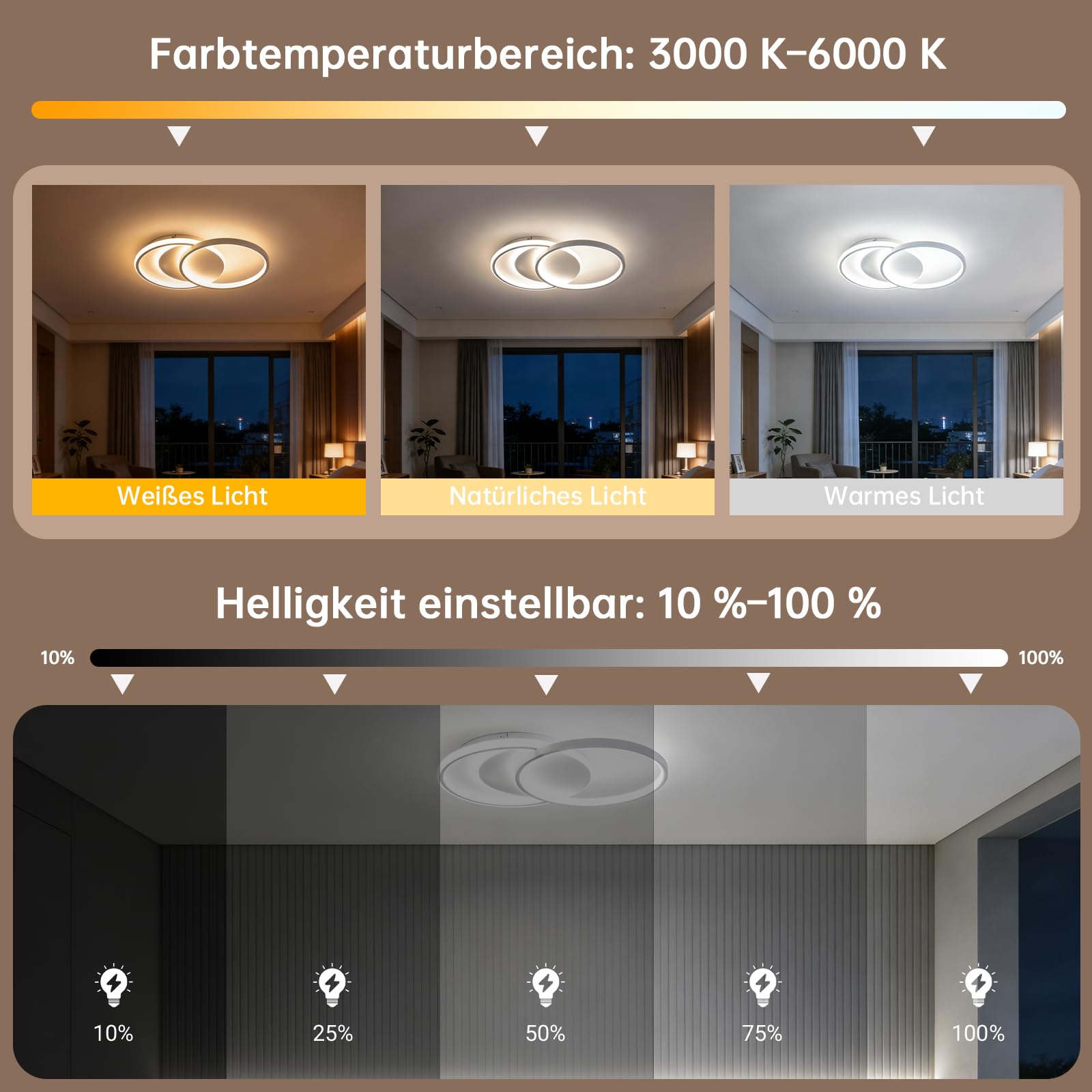 BAYHT LED Deckenleuchte Dimmbar 35W 3500LM, Moderne Deckenlampe mit Fernbedienung, 3000K-6500K, Nachtlicht & Memory-Funktion, 45×30cm, für Wohnzimmer Schlafzimmer Küche