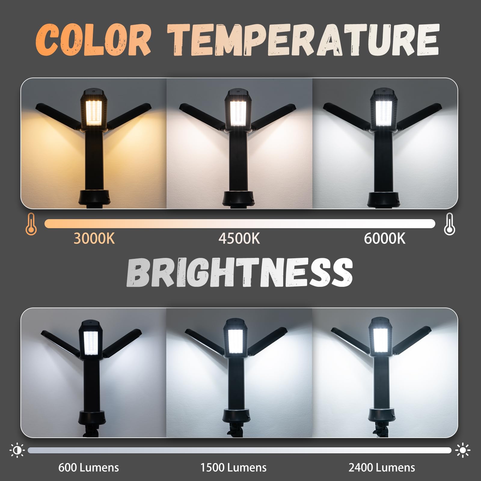 Lampada da campeggio a LED, 12000 mAh, ricaricabile, in alluminio nero, testa rotante a 270°, modalità a 3 colori con oscuramento, luce da lavoro portatile con treppiede, per esterni, campeggio