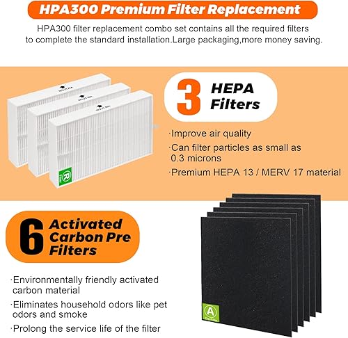 Miniatura 2 de Paquete de 3 filtros HEPA HPA300 de repuesto para purificadores de aire Honeywell Serie HPA300 HPA200 HPA100 y filtro R-Reemplazar HRF-R3 y HRF-R2 y