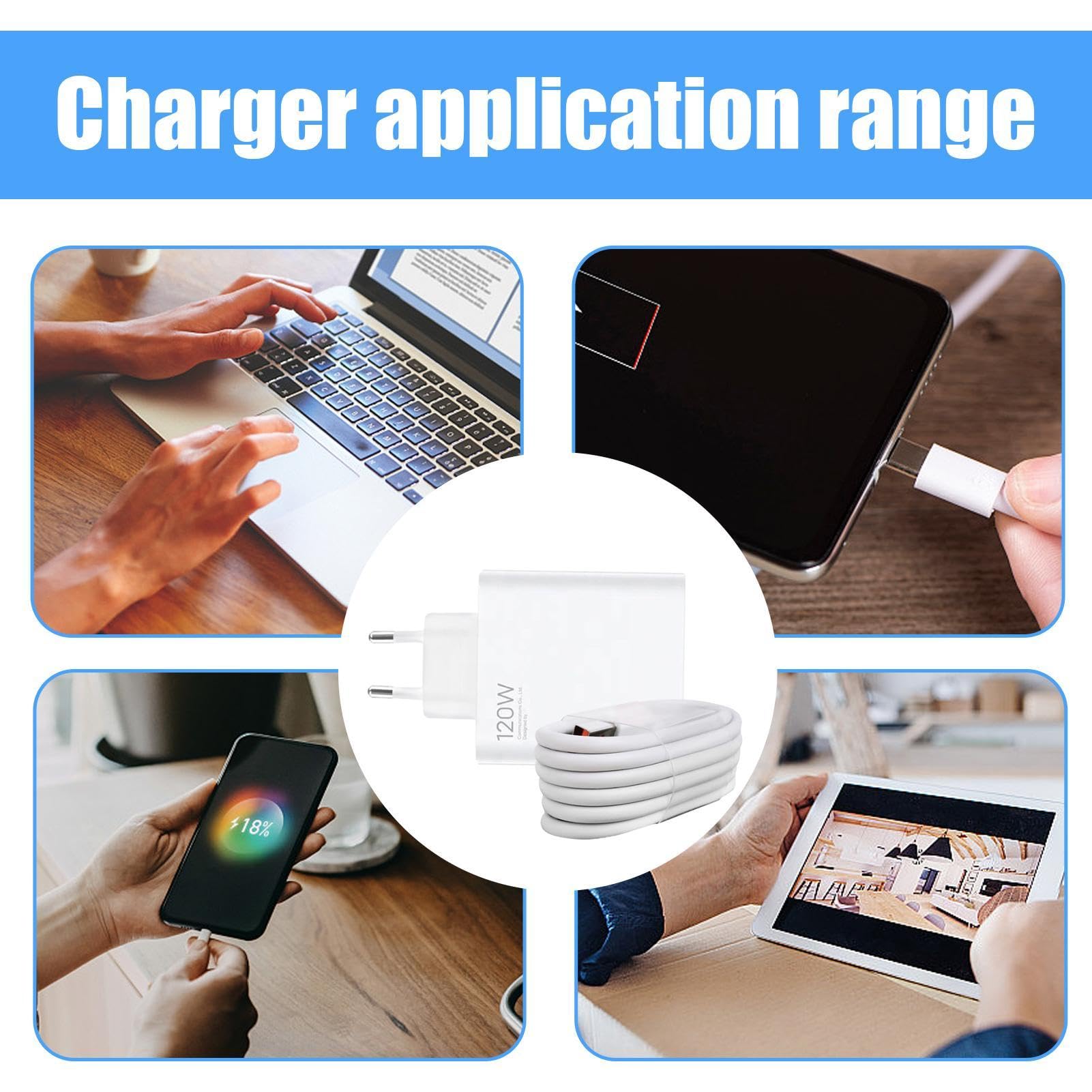 Szybka ładowarka USB C, adapter 120 W 6A do telefonu, akcesoria do produktów elektronicznych do podróży