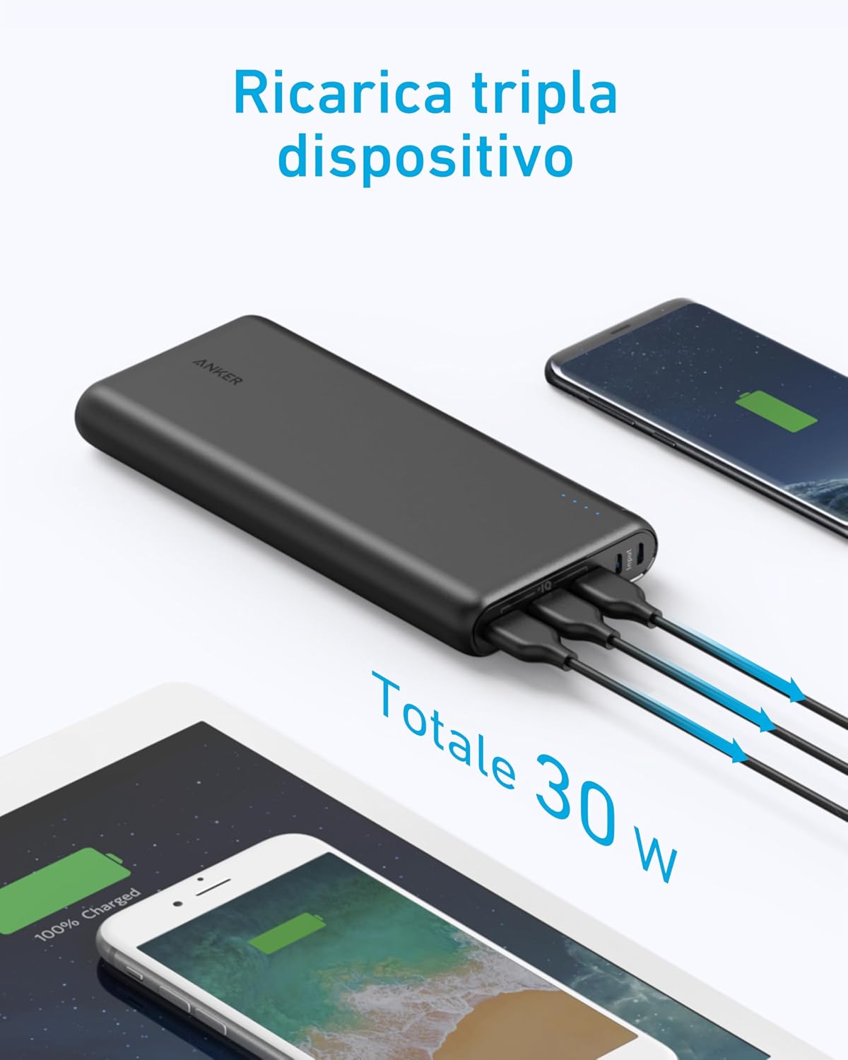 Power Bank PowerCore 26800 mAh - Gadget - Immagine 2
