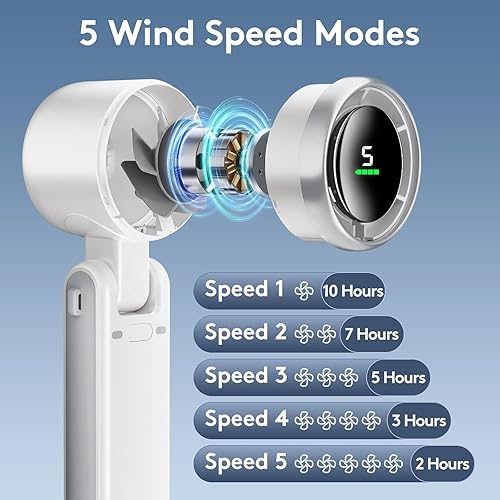 Miniatura 4 de Ventilador de mano, ventilador personal recargable, motor de alta potencia, pantalla LED, ventiladores de bolsillo pequeños para viajescrucerosplaya