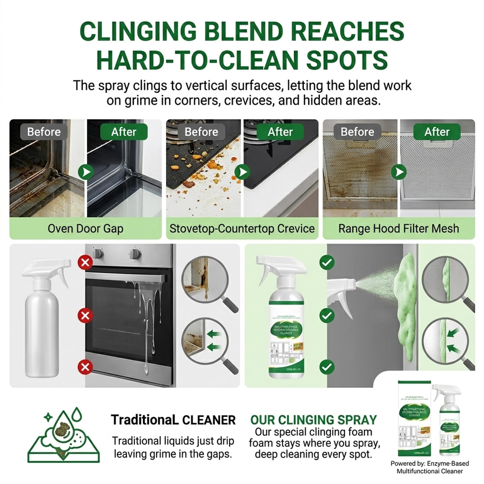 Multifunktionaler Küchengerätereiniger Für Backofen Herd Dunstabzugshauben, Küche Schweröl Reiniger Spray, Mehrzweck-Haushalt Und Küchen Reinigung Spray Für Töpfe, Küchen Ölflecken Entfer (5PCS)