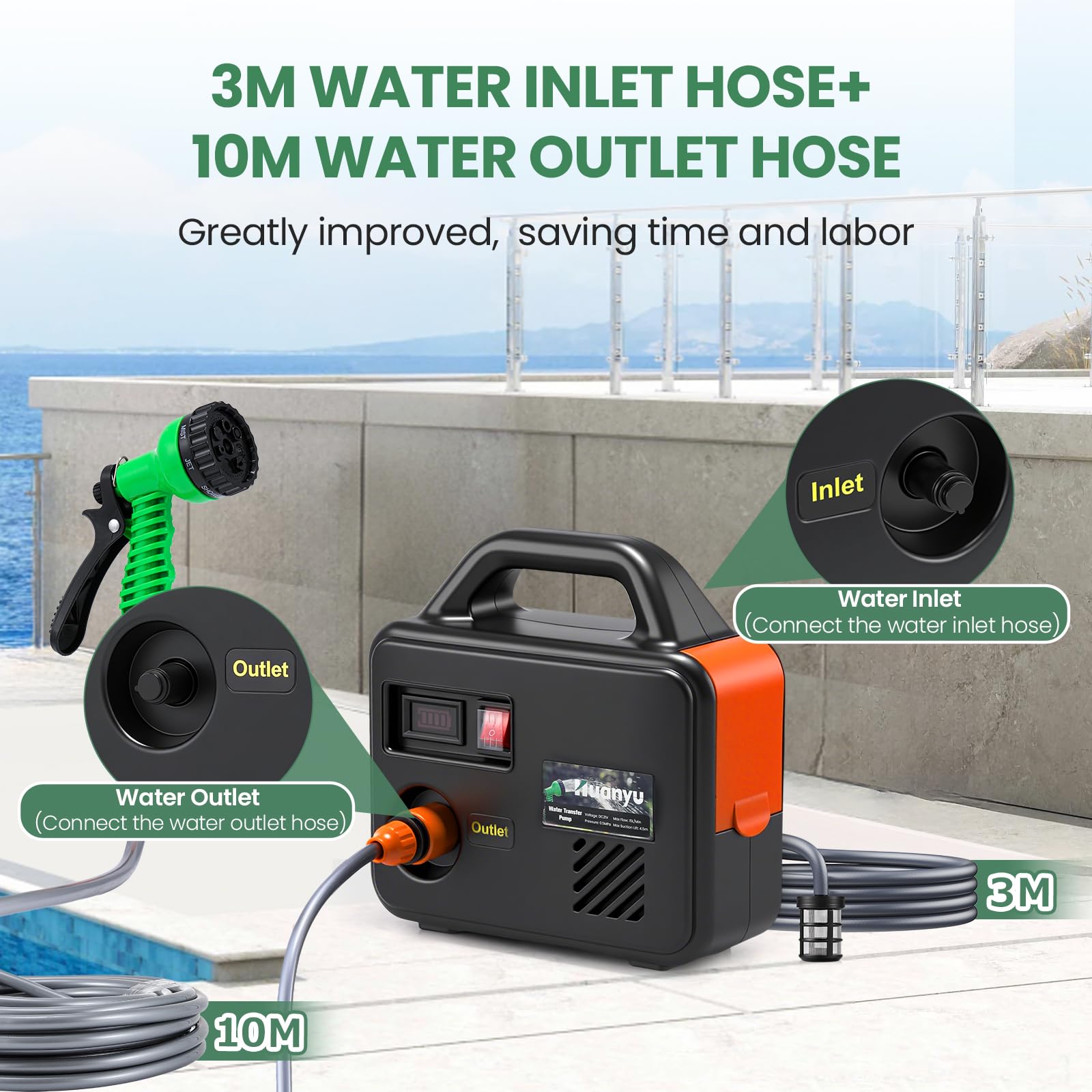 Huanyu Cordless Water Transfer Pump Pompa dell'acqua alimentata a batteria con batterie da 21V 2x22500mAh Pompa elettrica portatile con kit di tubi lunghi per l'acqua